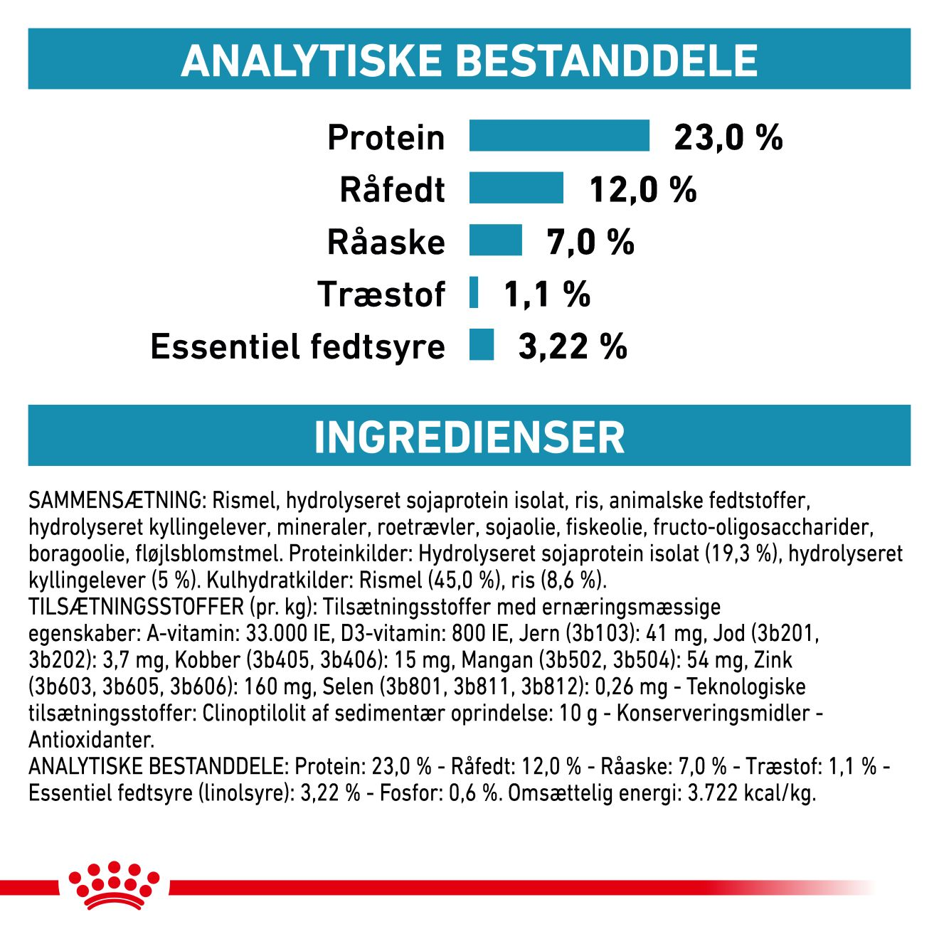 Derma Hypoallergenic Moderate Calorie