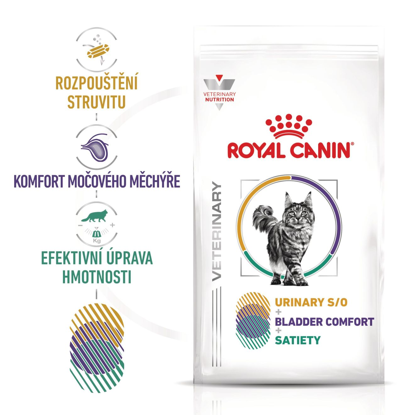 VHN Cat CA Urinary S/O Bladder Comfort - Satiety