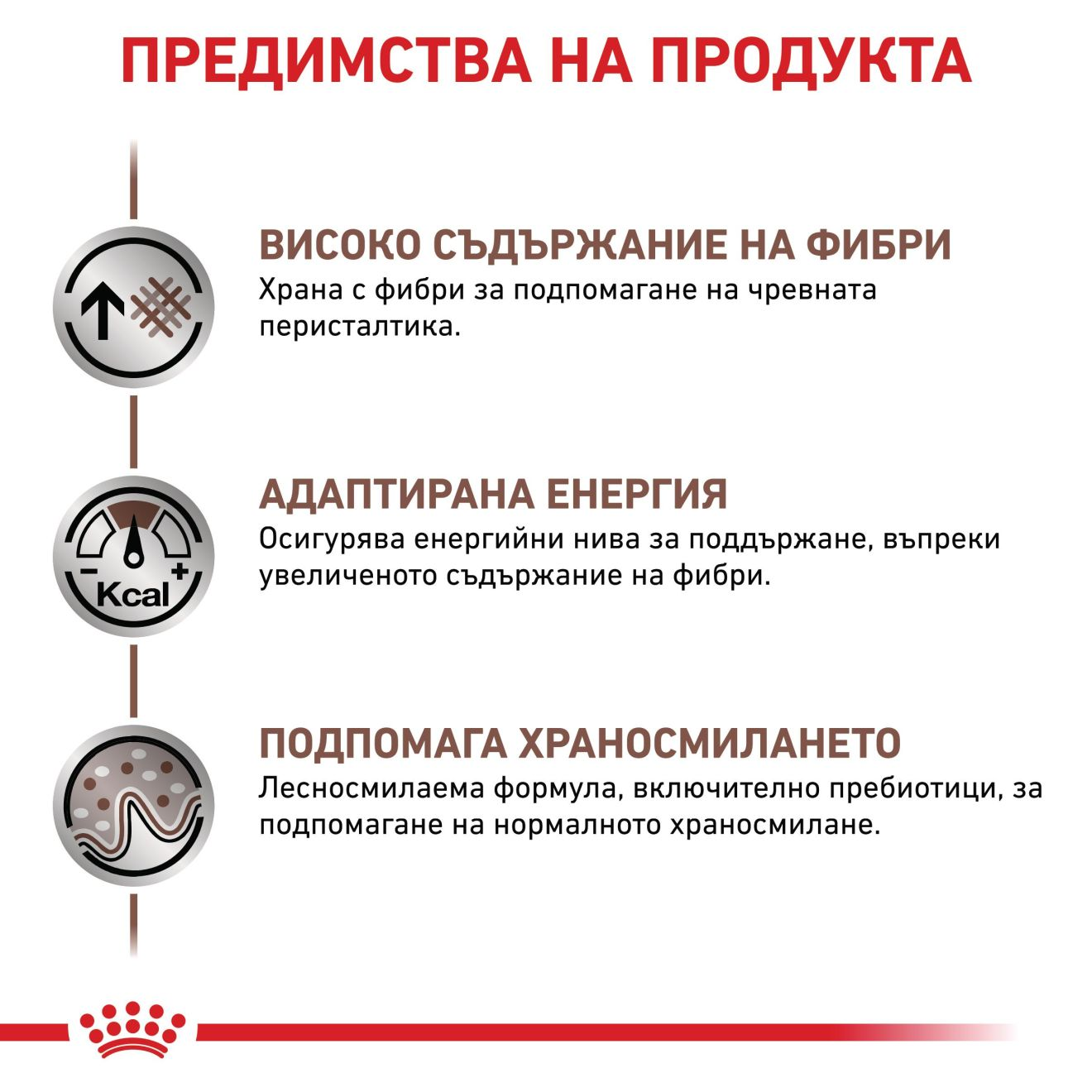 GASTROINTESTINAL HIGH FIBRE