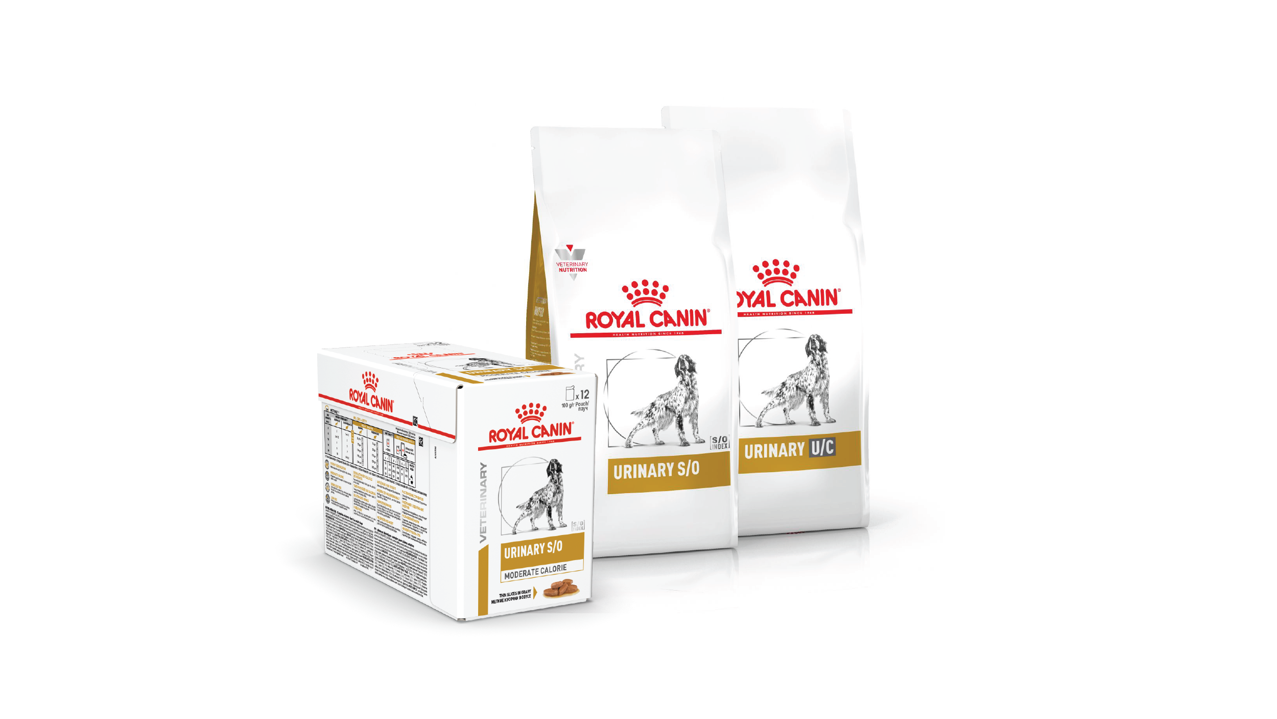 Tailored nutrition Dog Retail Food