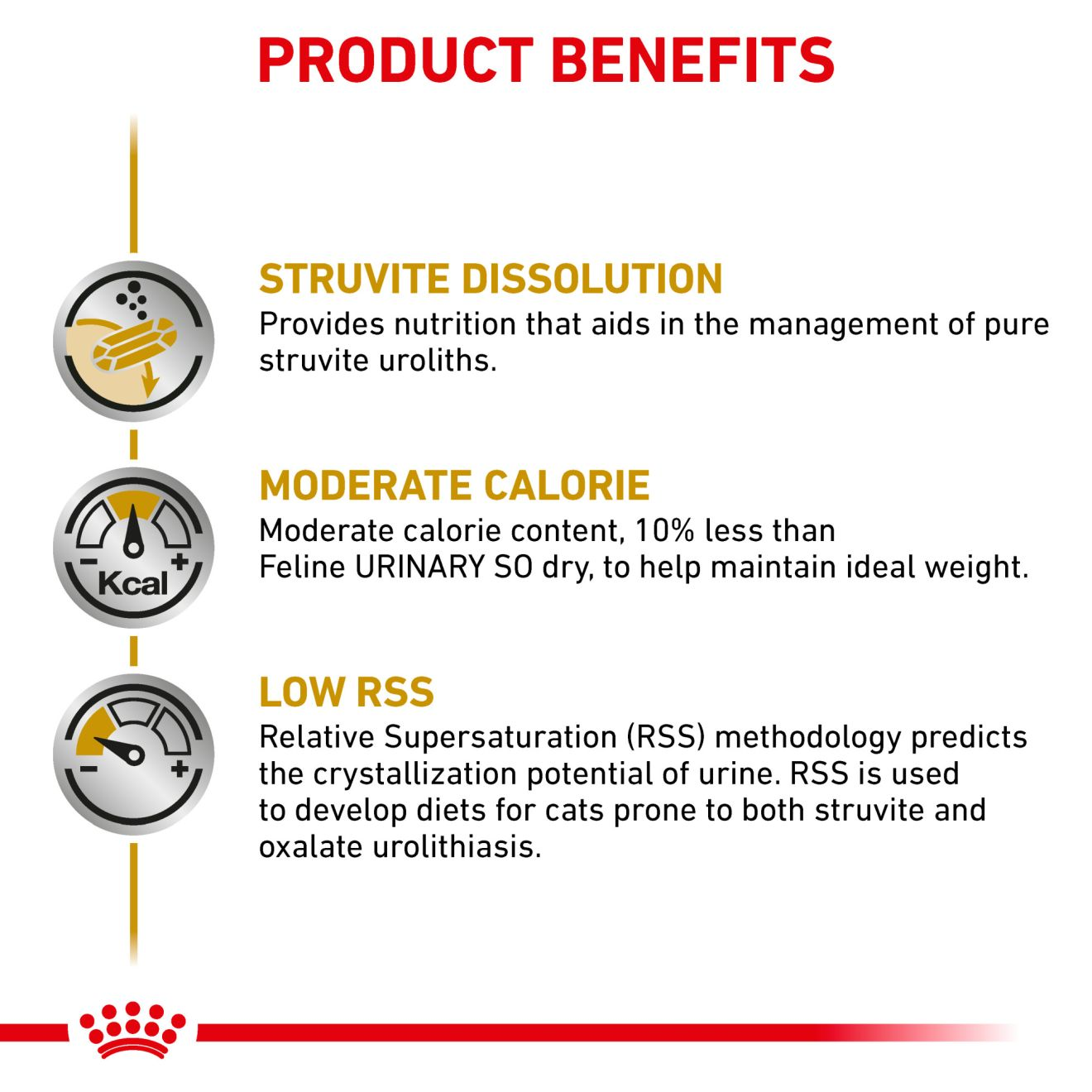 Urinary S/O Moderate Calorie - Royal canin urinary moderate calorie chat