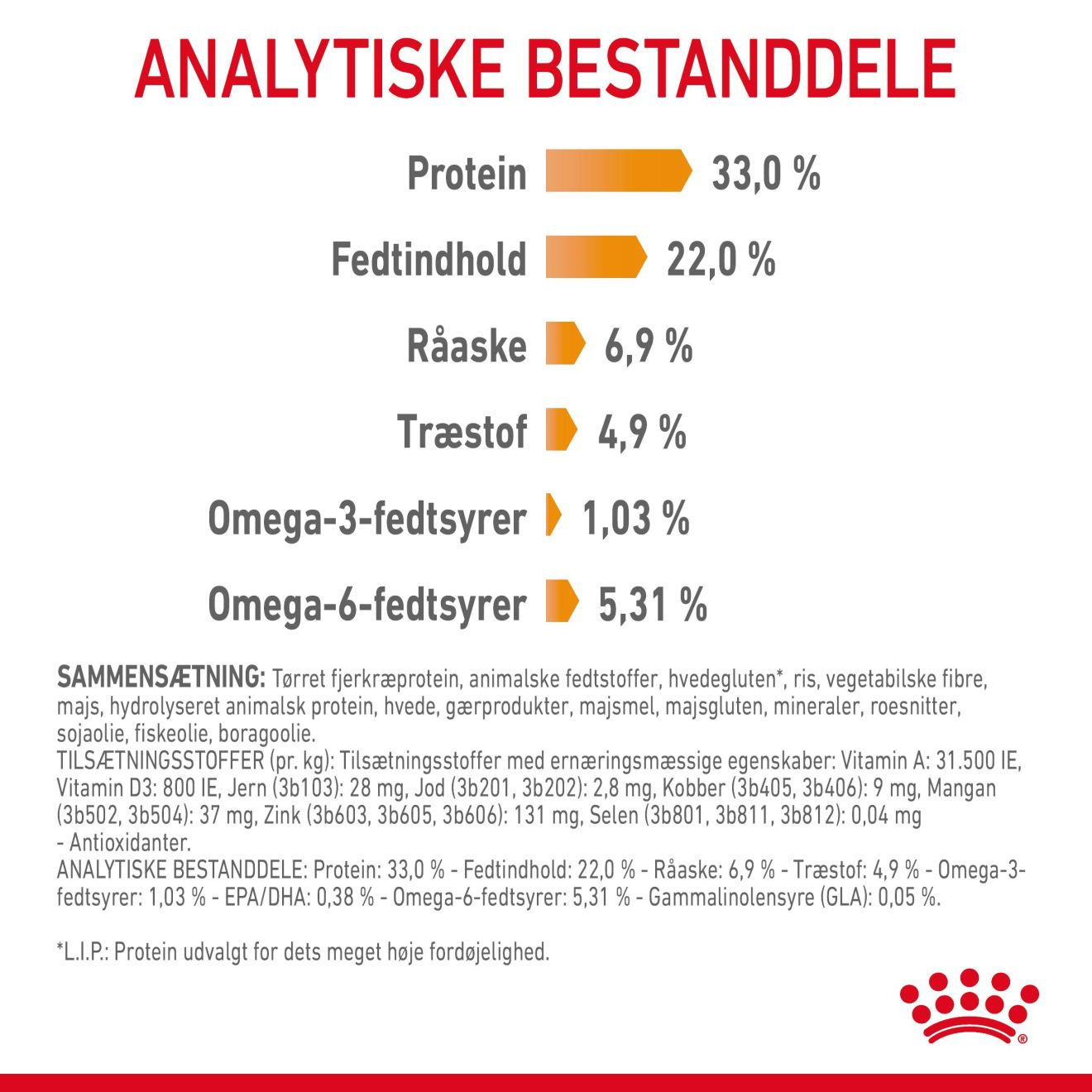 Hair & Skin Care Adult 