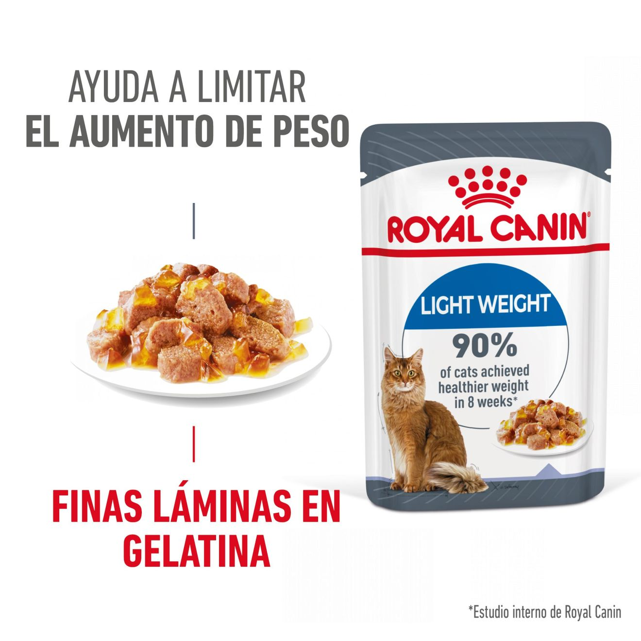  Light Weight Care Finas láminas en gelatina