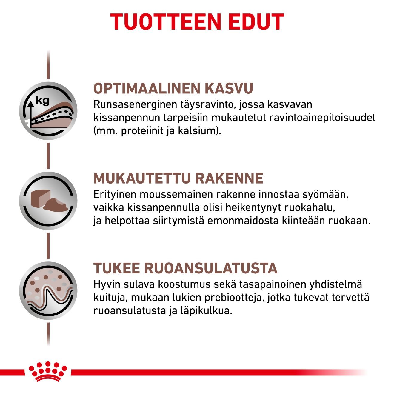 Gastrointestinal Kitten Mousse