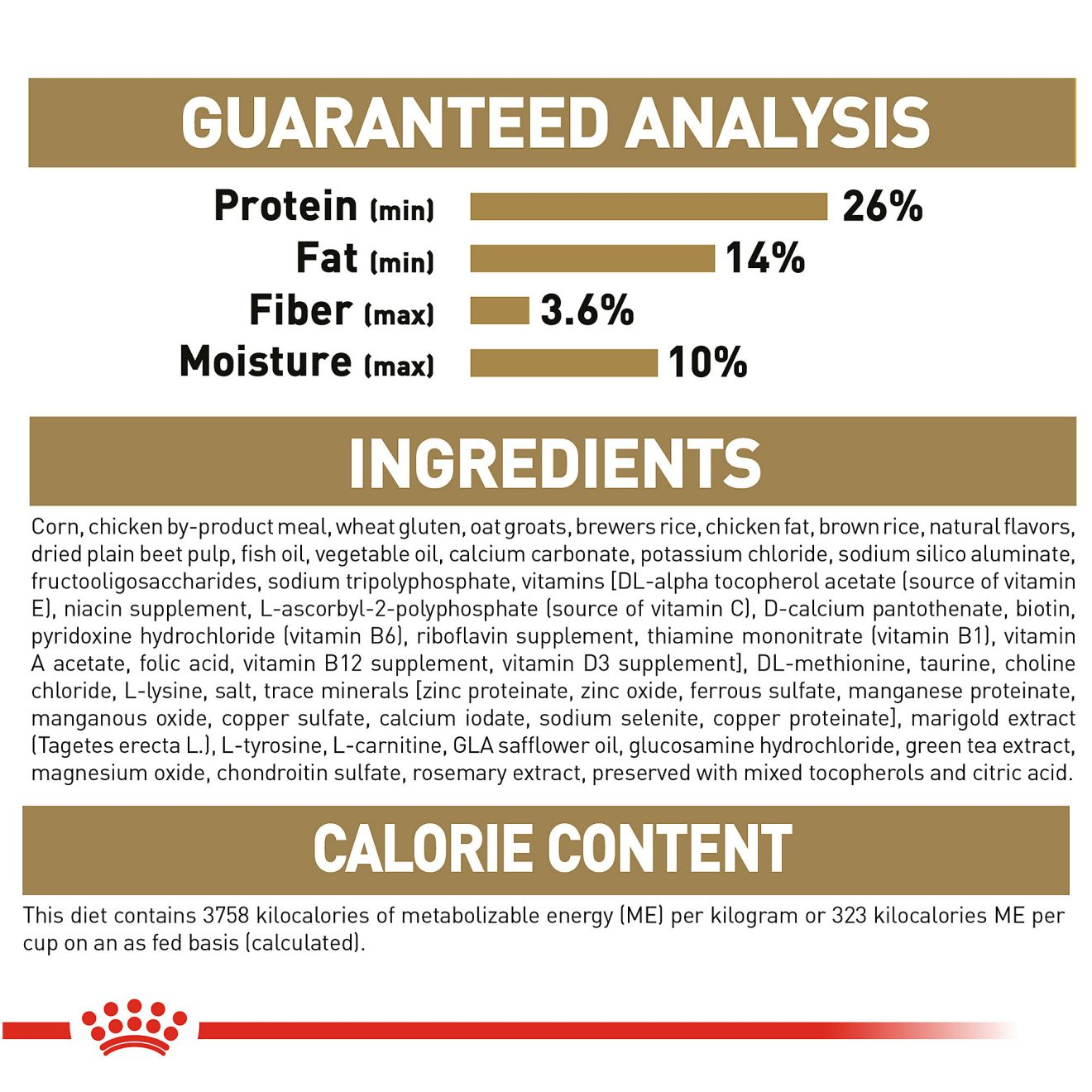Chihuahua Adult Dry Dog Food