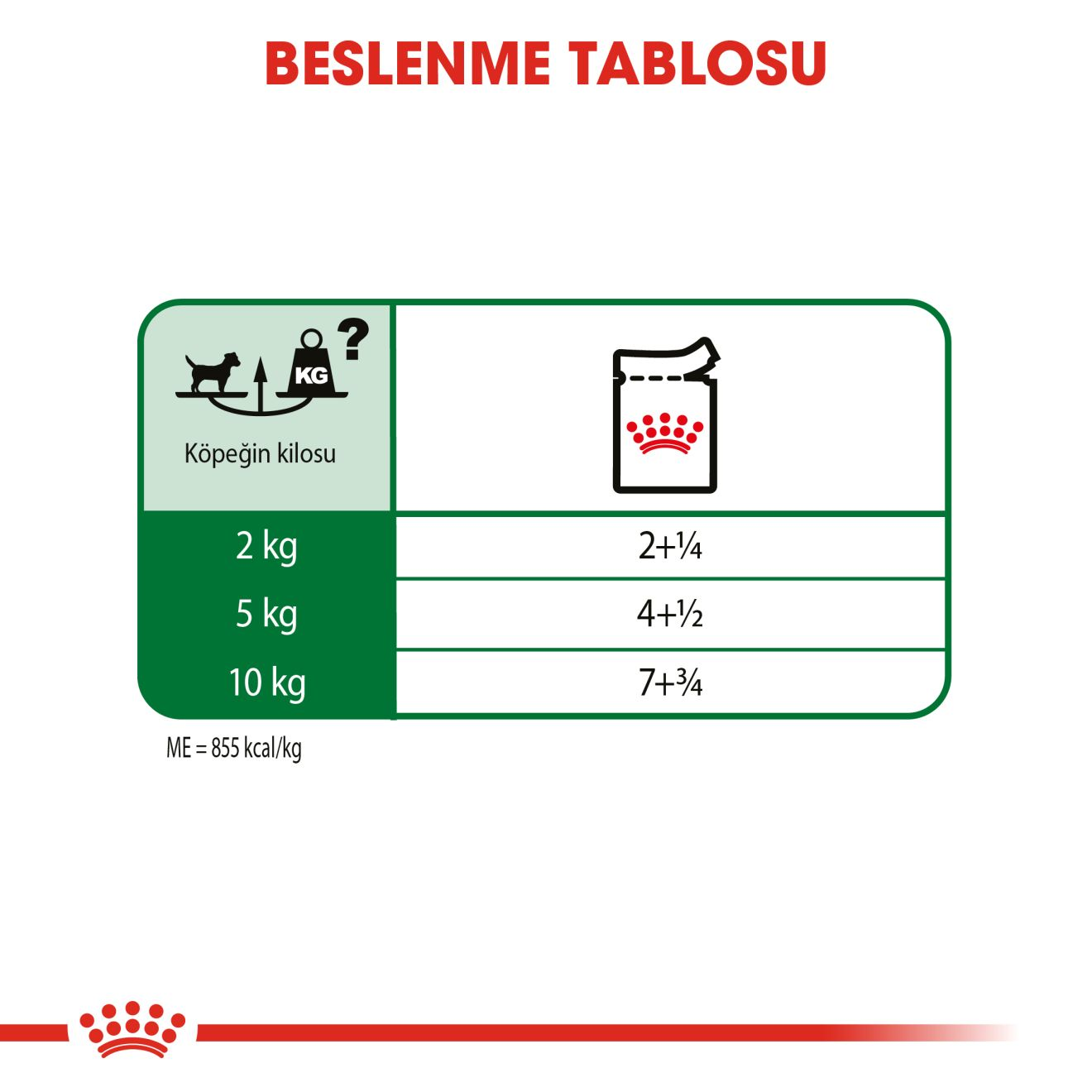 Mini Adult Gravy Yetişkin Köpek Yaş Maması