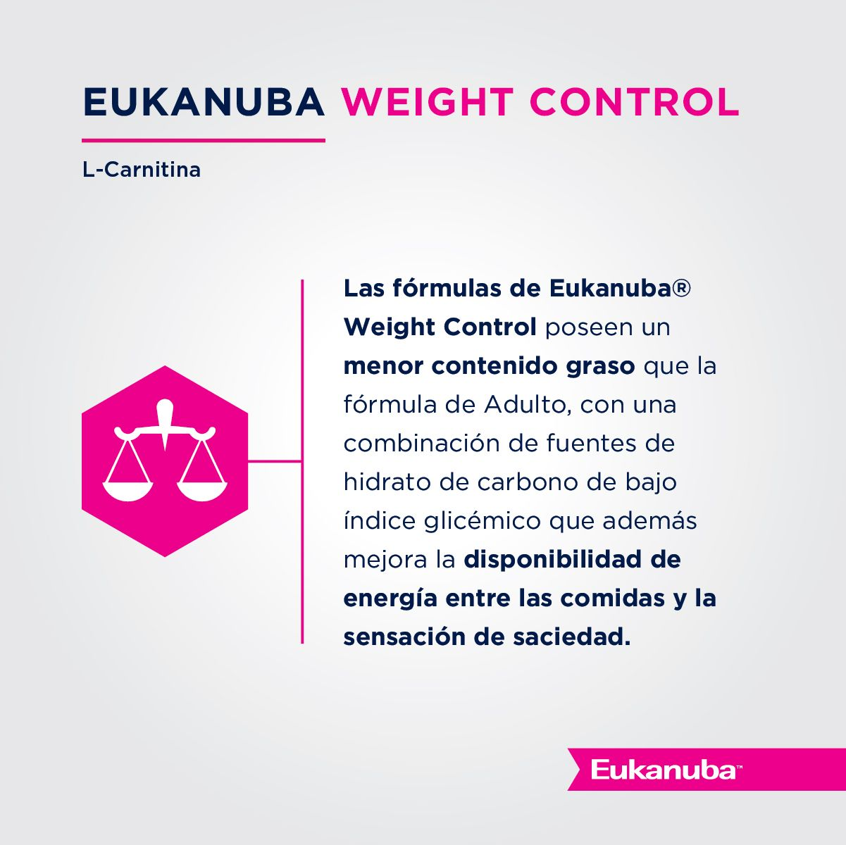 Eukanuba™ Weight Control Medium Breed