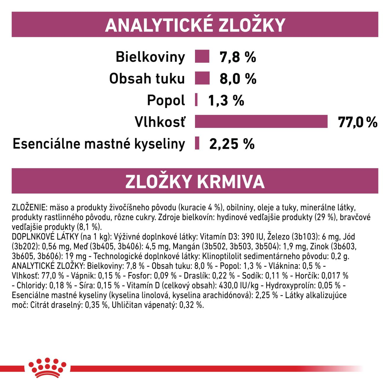 VHN Cat Renal Chicken Gravy Kapsičky