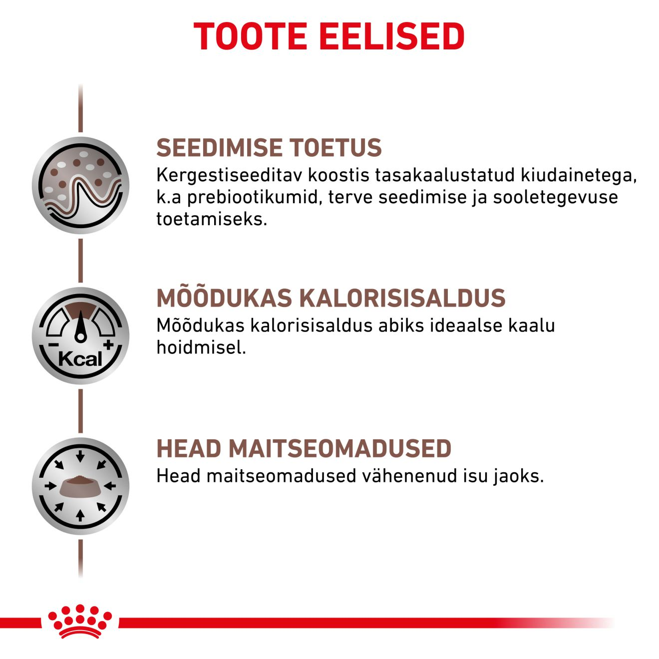 Royal Canin Gastrointestinal Moderate Calorie Cat kuivtoit