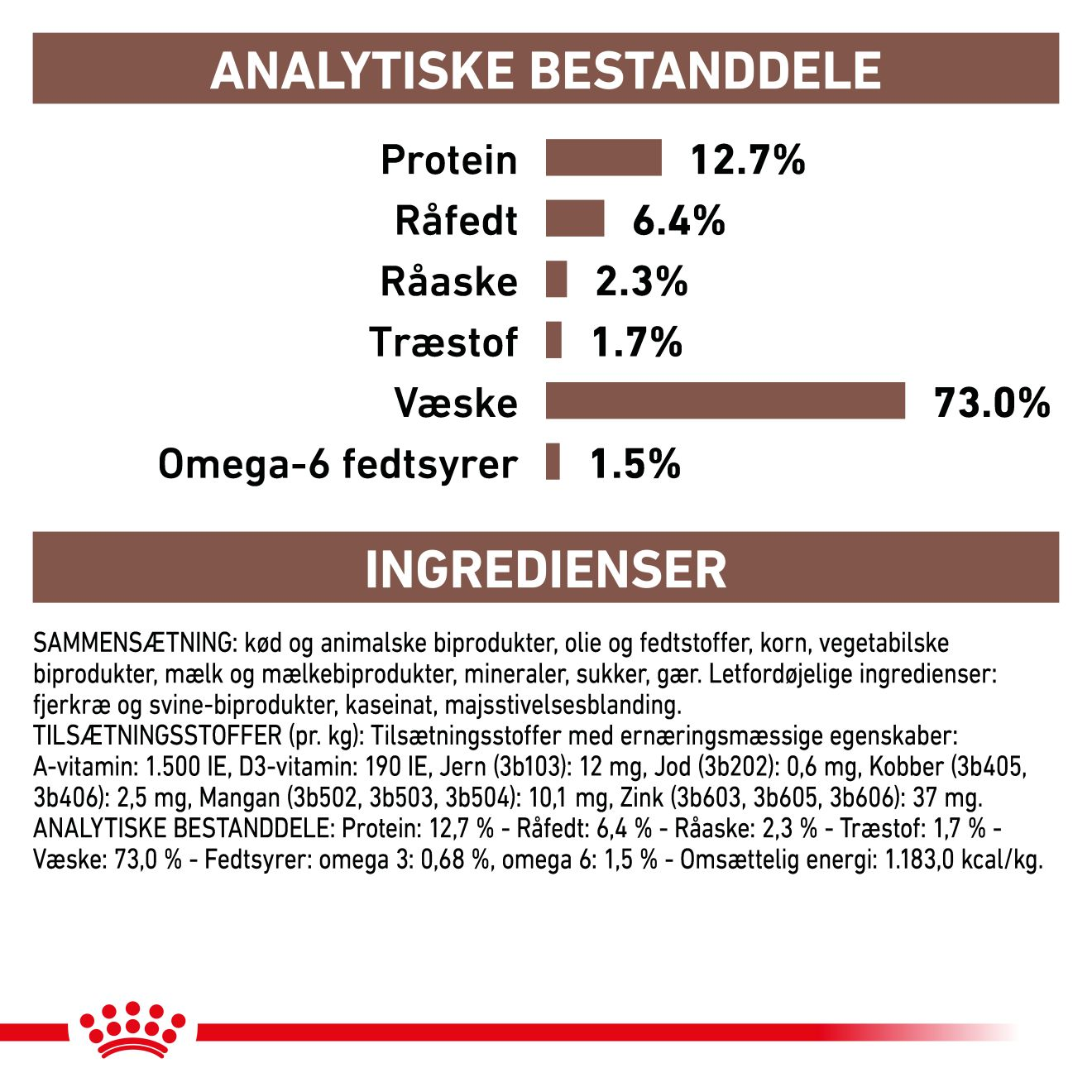 Gastrointestinal Recovery Ultra Soft Mousse