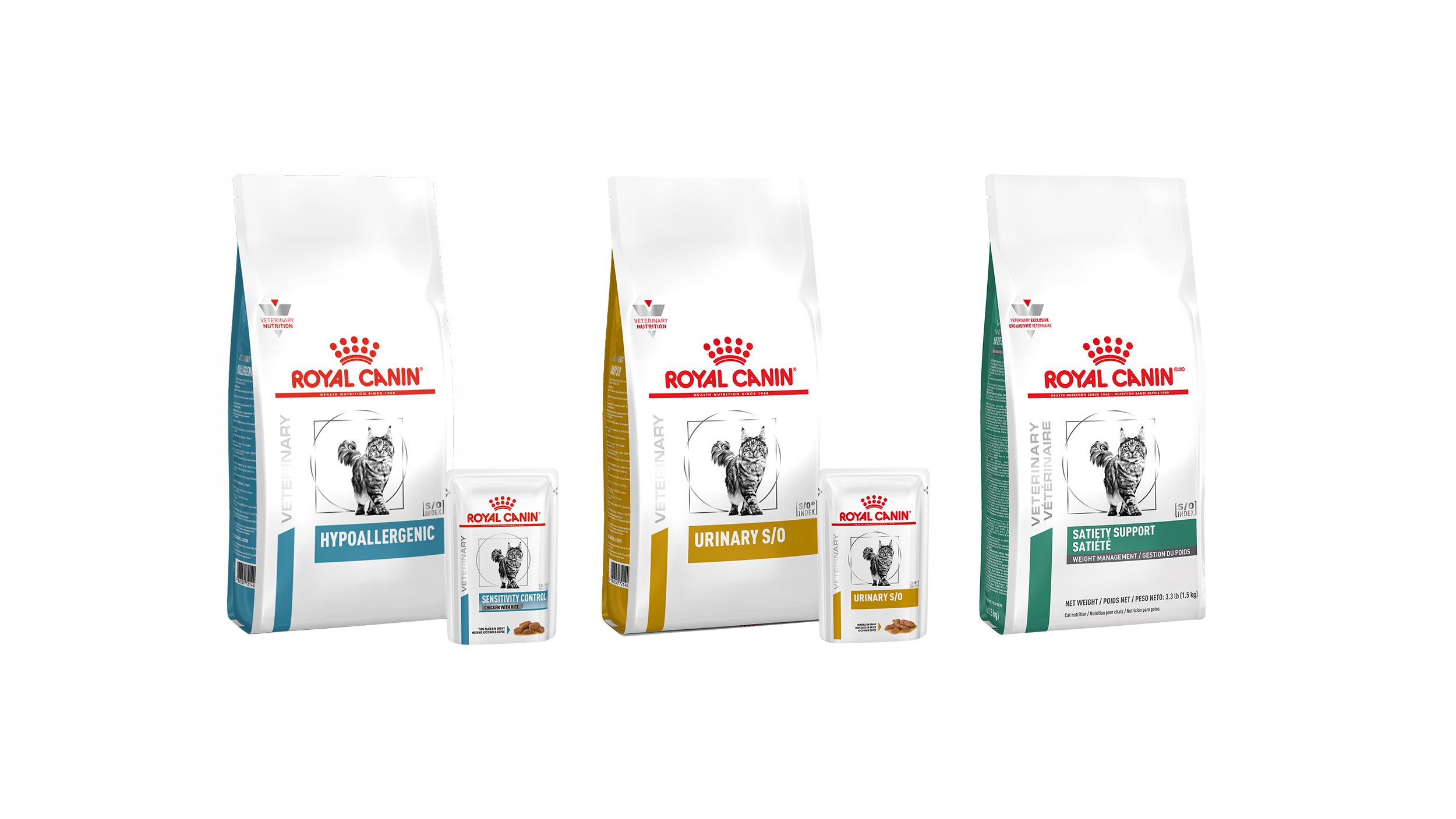 Cat Retail Products Royal Canin