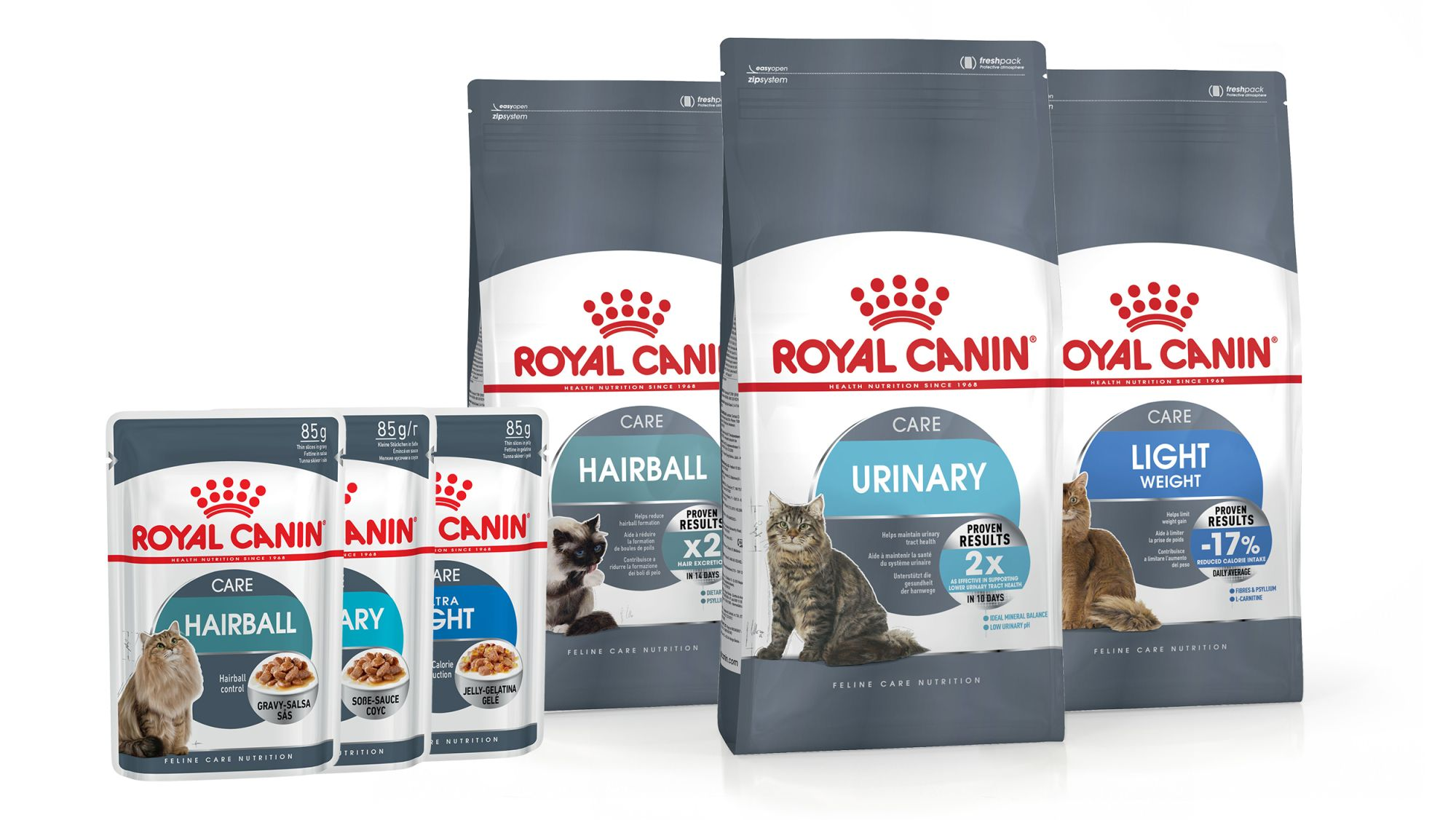 Picture of Royal Canin Diets