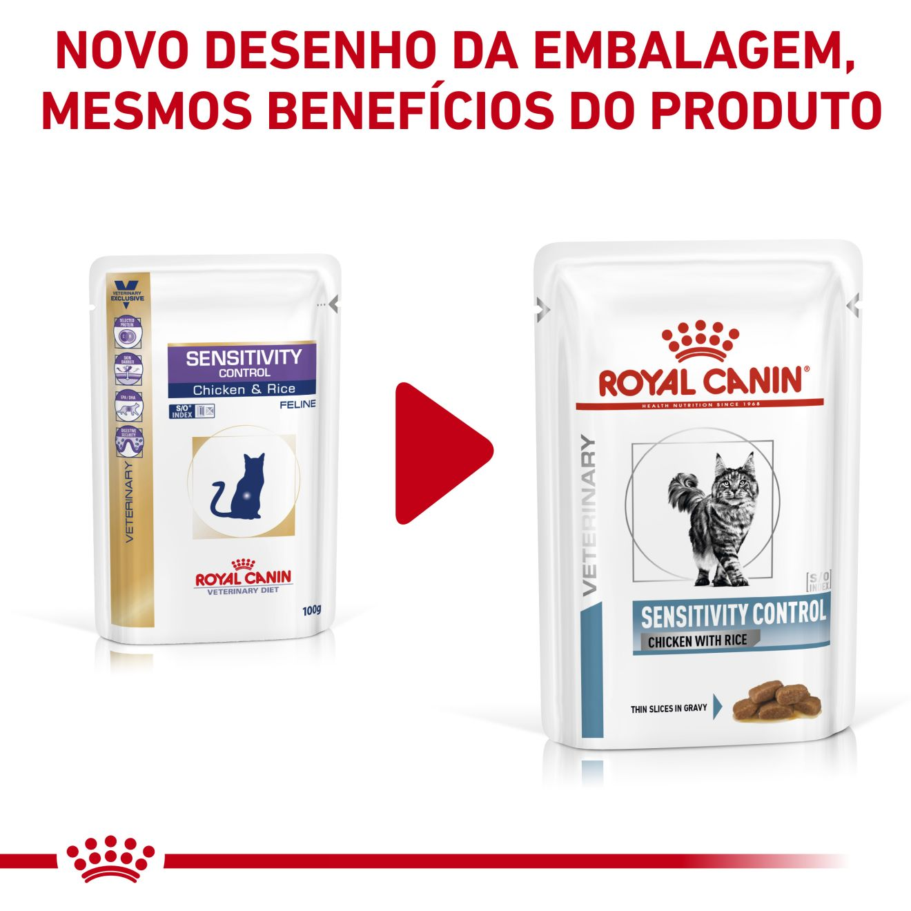 Sensitivity Control Chicken With Rice