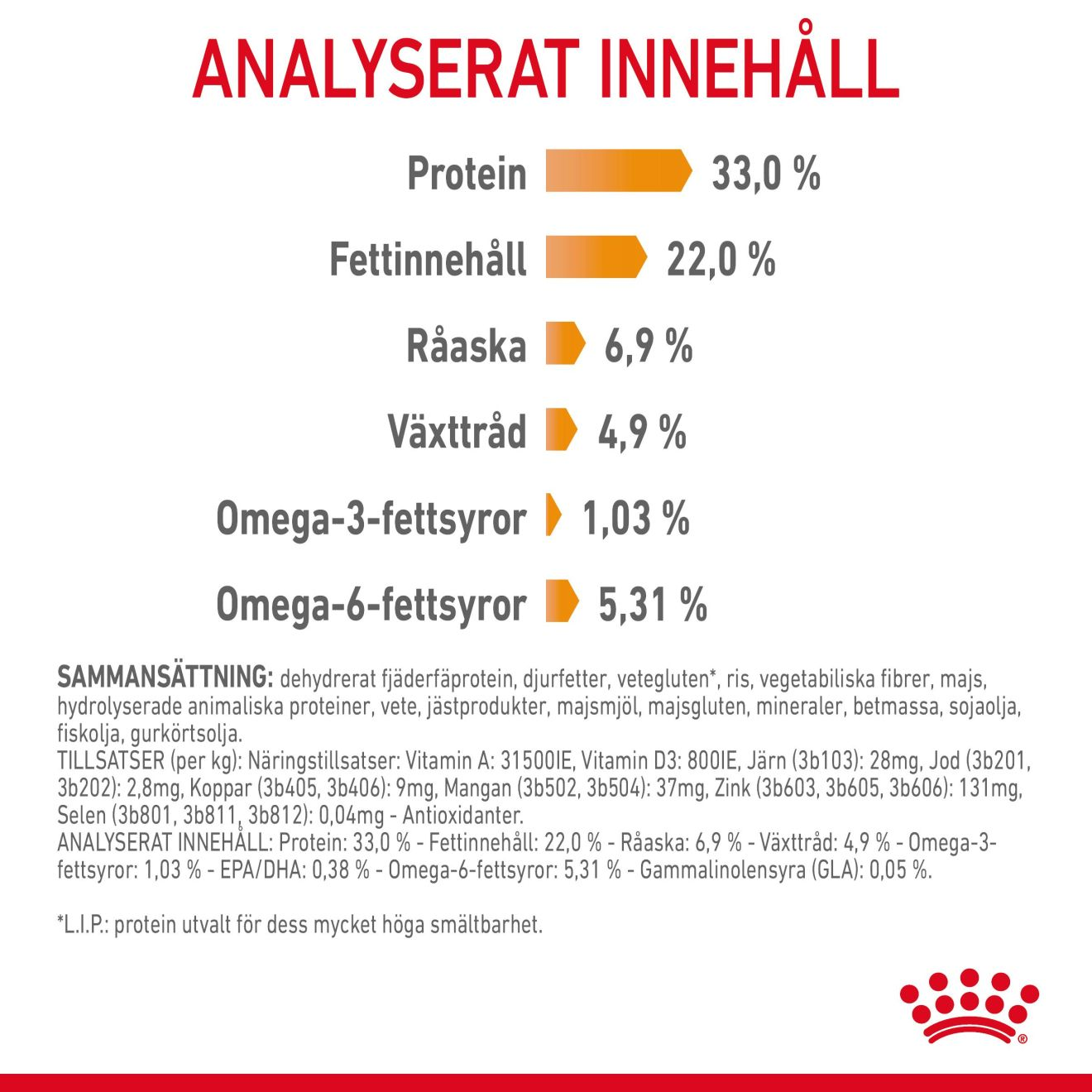 Hair & Skin Care Adult 