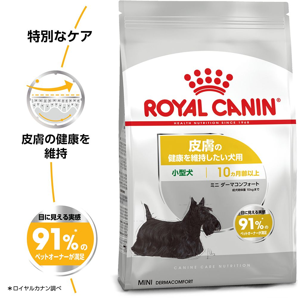 ミニ ダーマコンフォート （皮膚の健康を維持したい犬用）