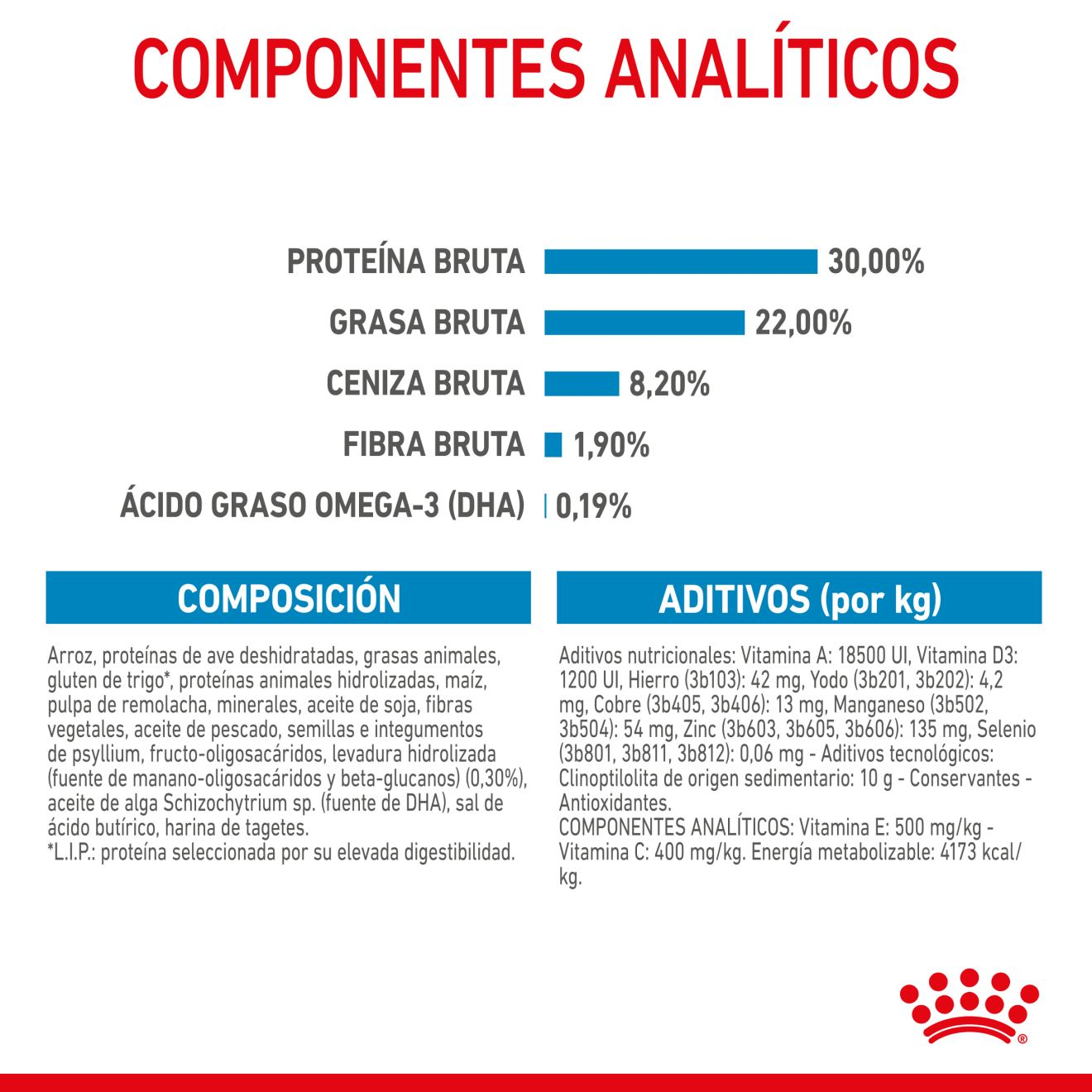 STARTER Mother & Babydog - GIANT