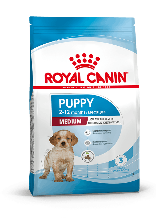 Сухой корм Royal Canin Medium Puppy 14кг