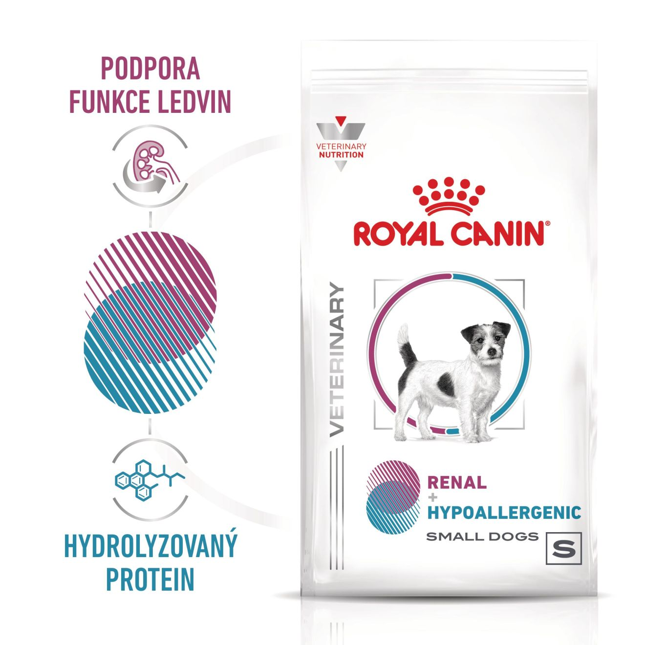 VHN Dog CA Renal-Hypoallergenic Small