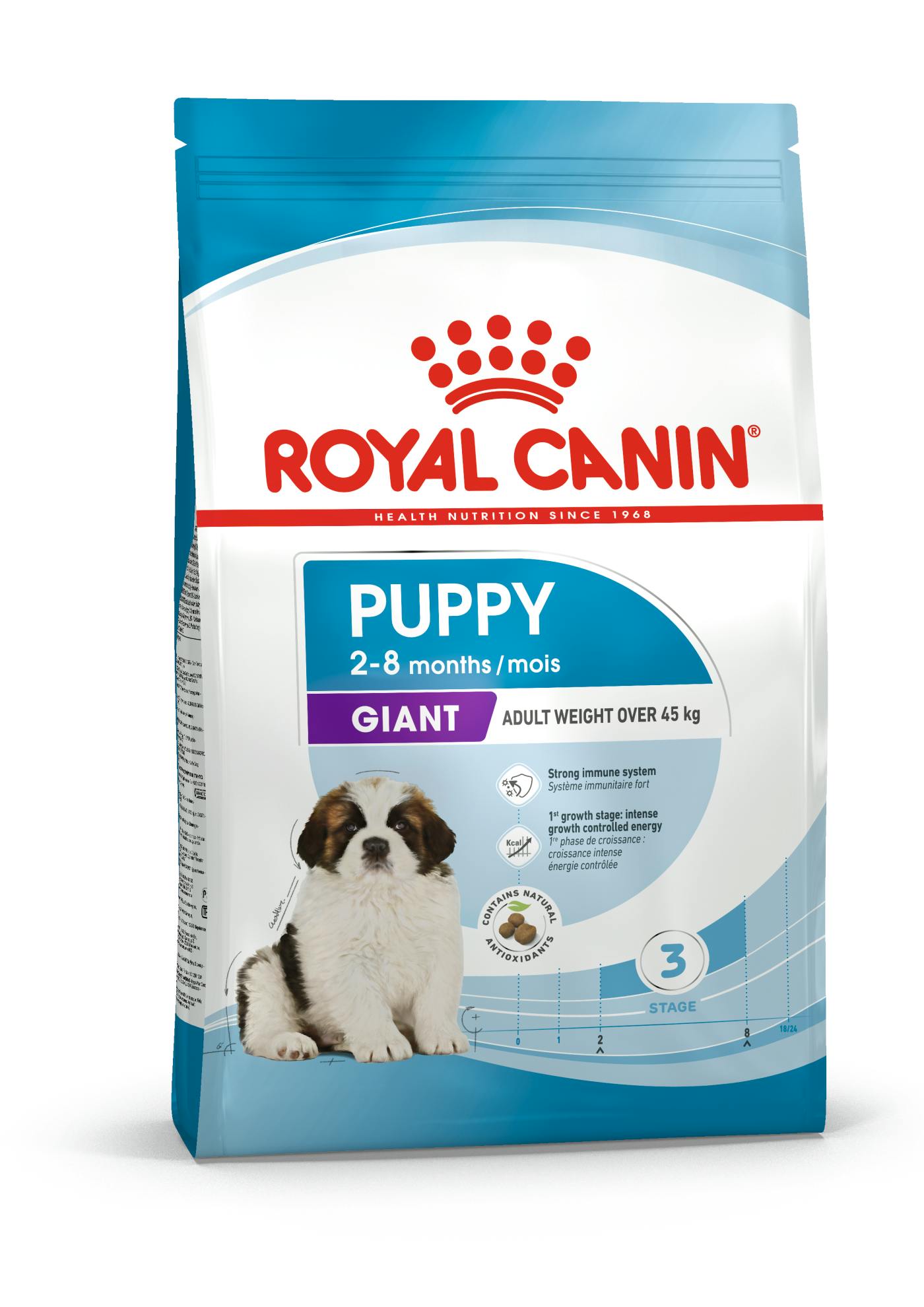 Meenemen Voorkomen harpoen Giant Puppy dry | Royal Canin