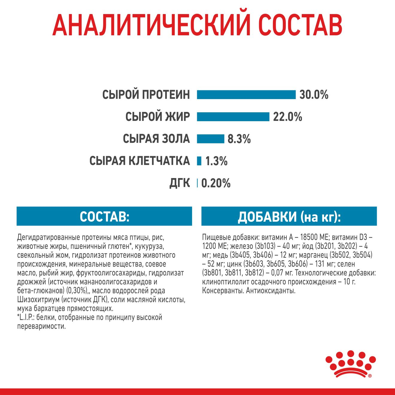 Starter Mother & Babydog - Medium