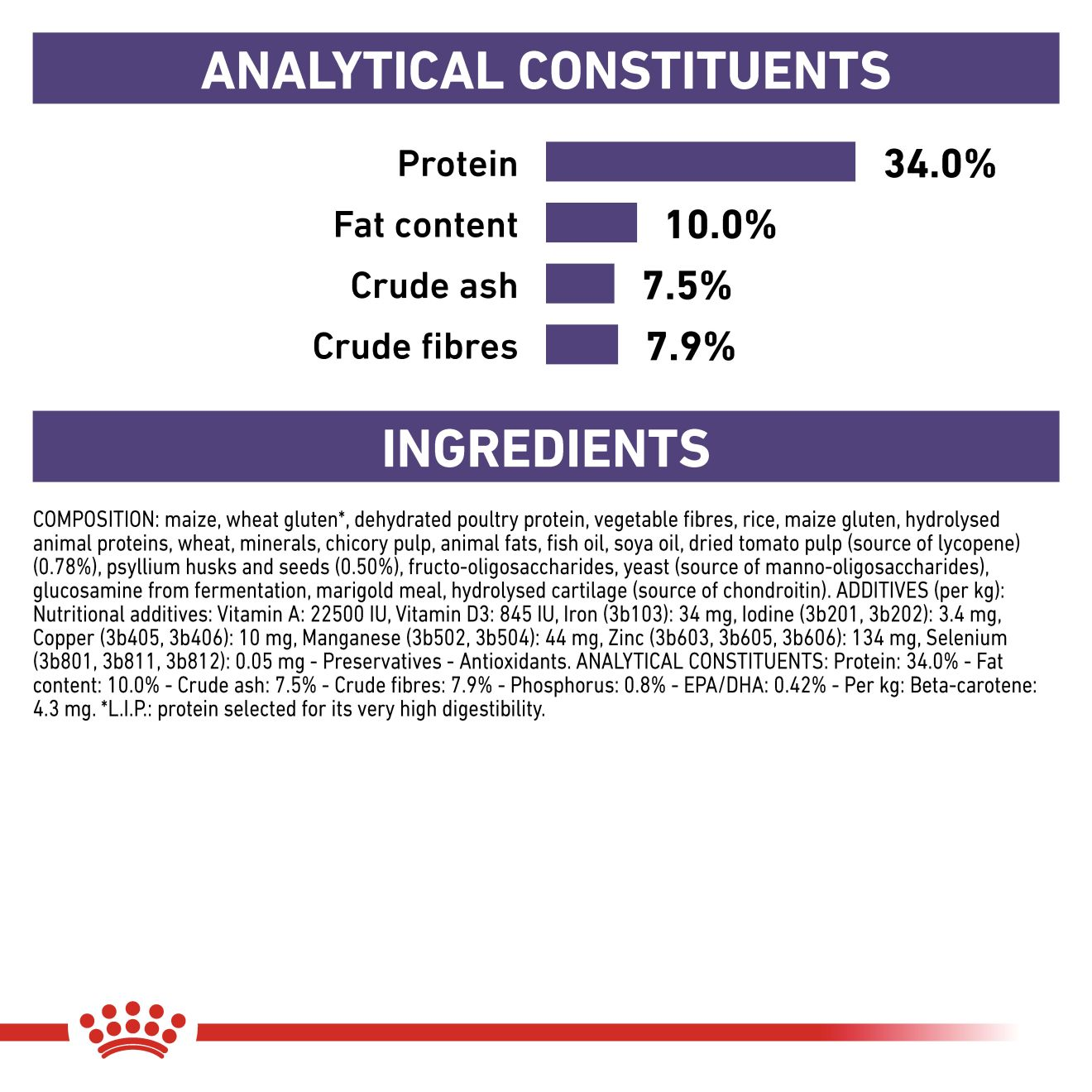 Mature Consult Balance