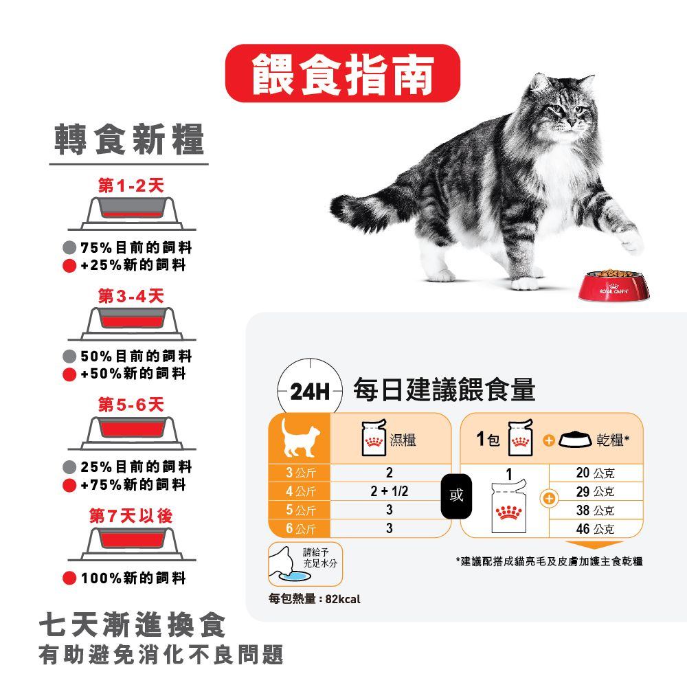 FCN 成貓亮毛及皮膚加護主食濕糧（肉汁）
