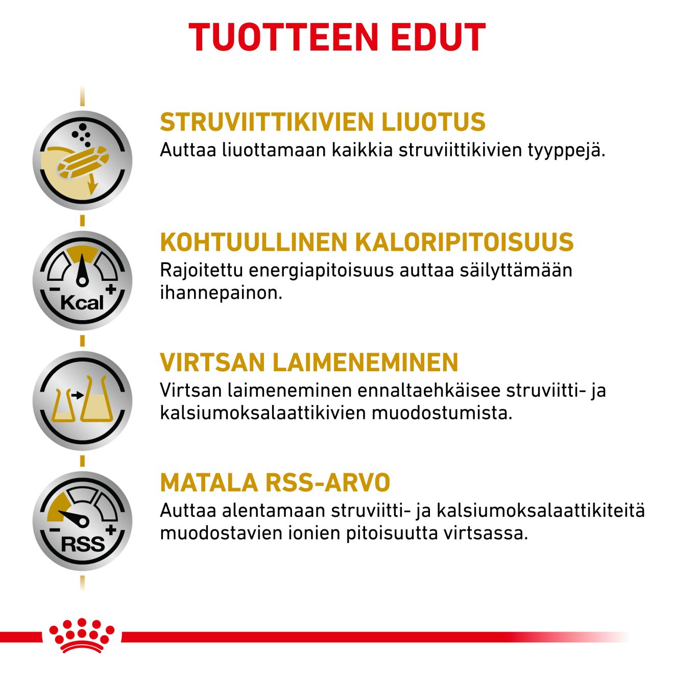 Urinary S/O Moderate Calorie