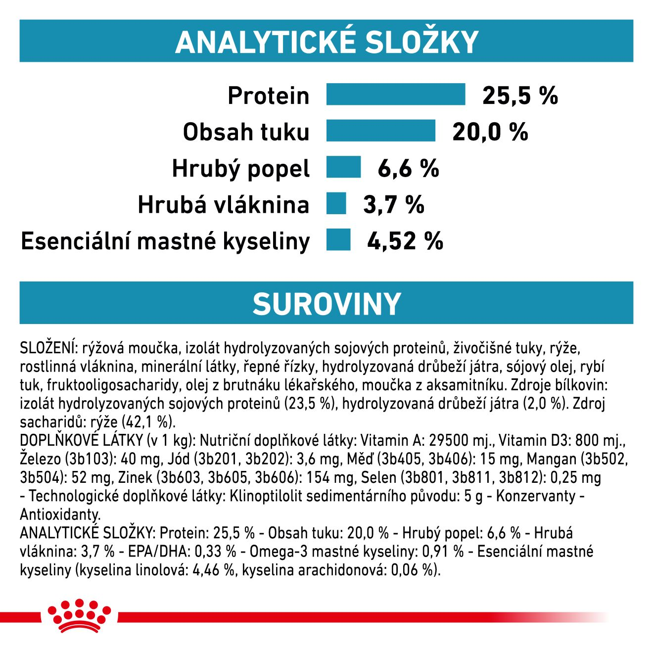 VHN Cat Hypoallergenic 