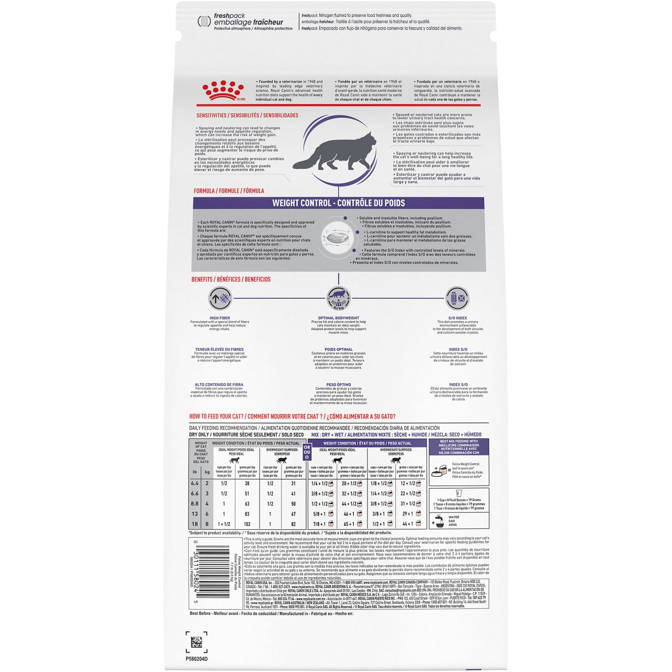 Feline Weight Control Royal Canin US