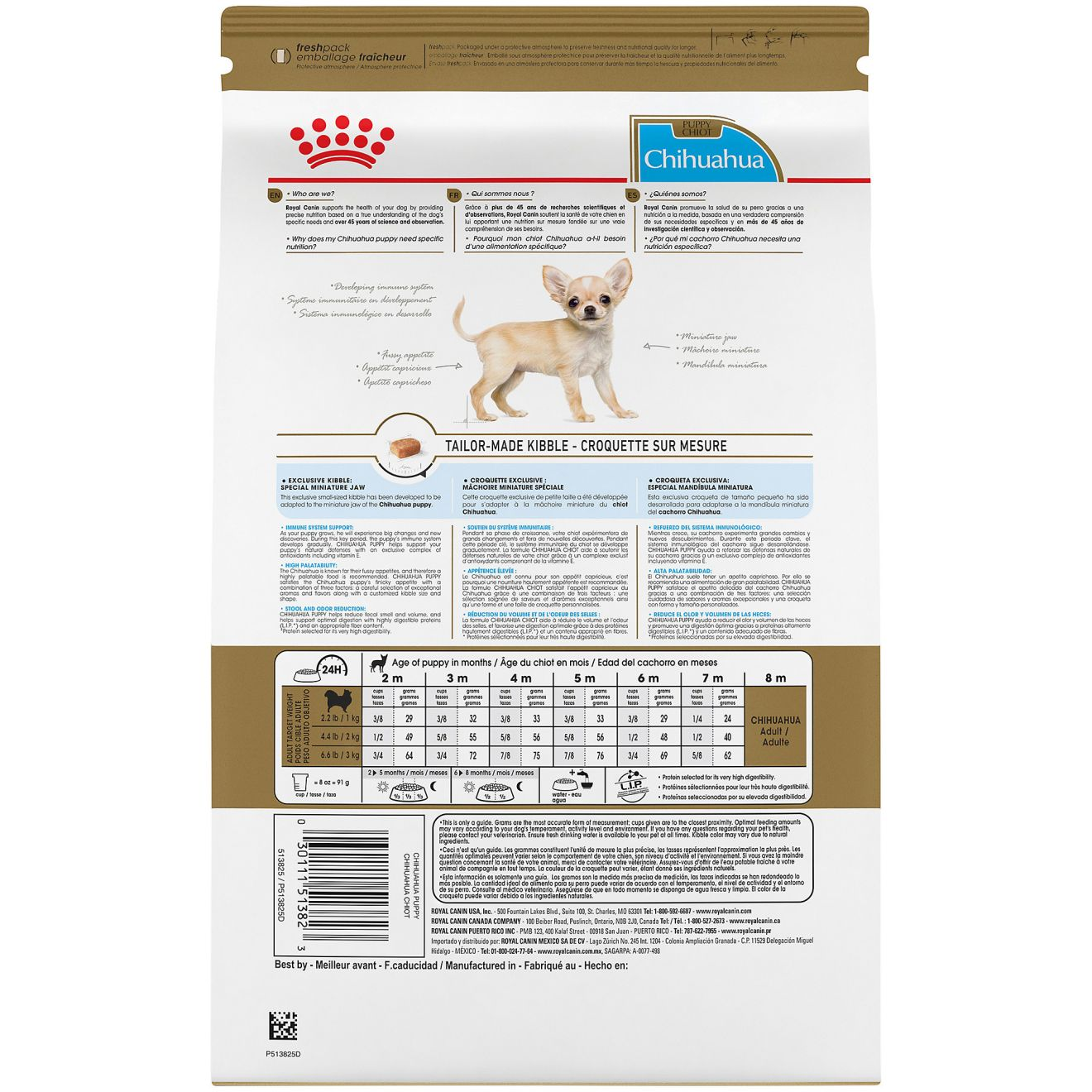 Chihuahua food shop royal canin