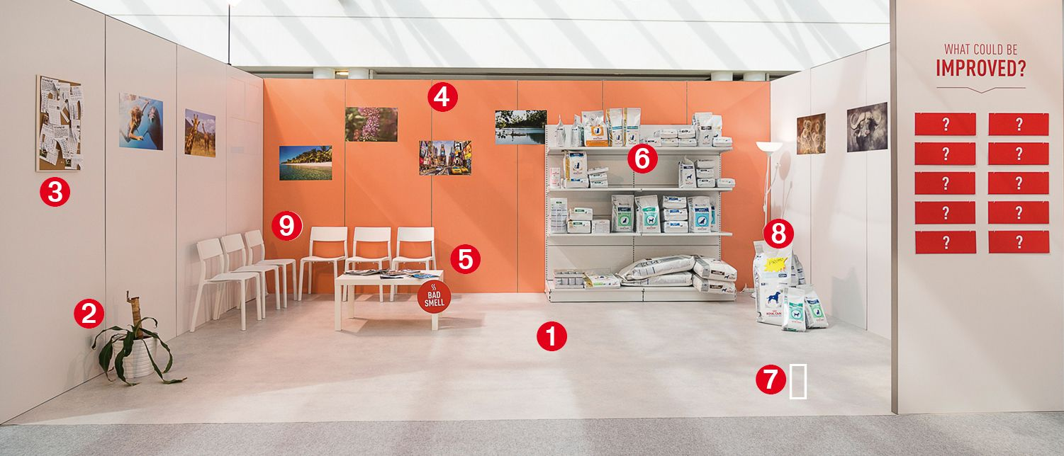 Figure 1. Organisation de la salle d’attente : ce qui ne va pas !Voici les erreurs faites par la clinique