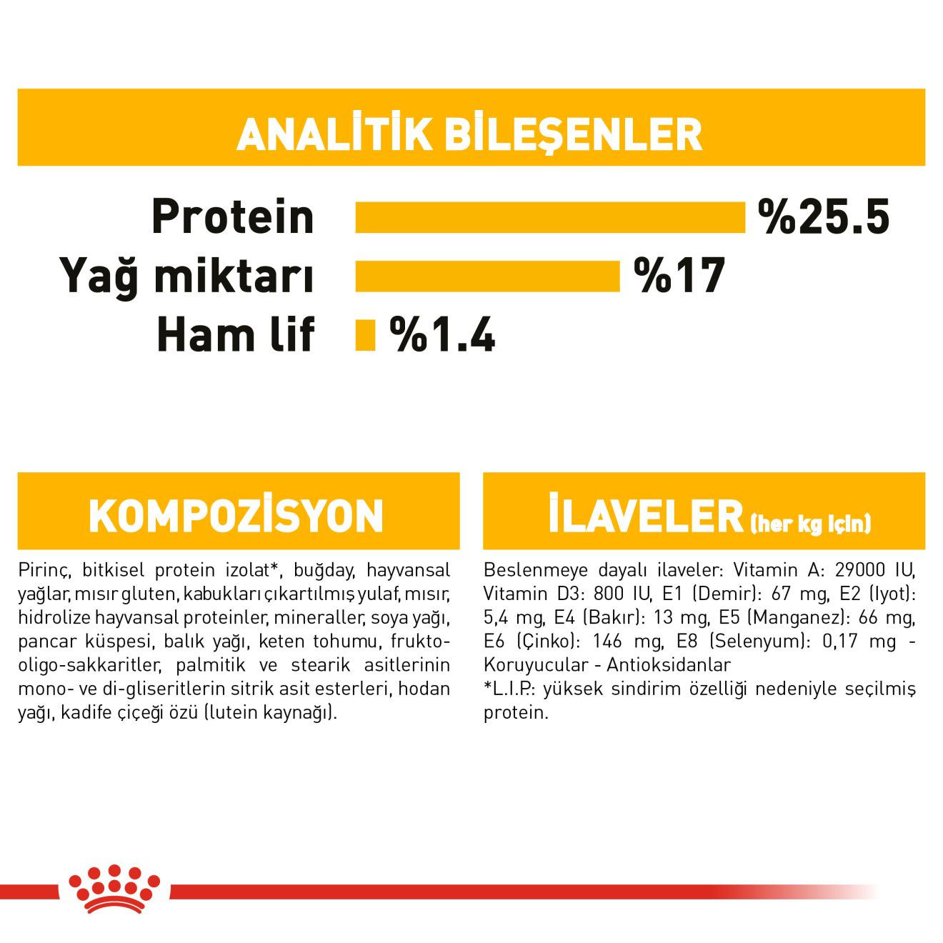 Mini Dermacomfort Yetişkin Köpek Kuru Maması