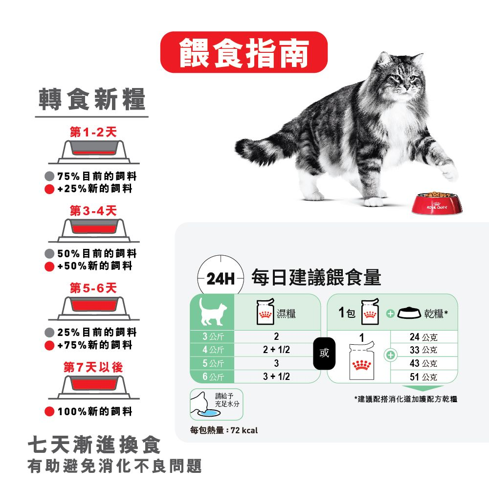 FCN 成貓消化道加護主食濕糧（肉汁）