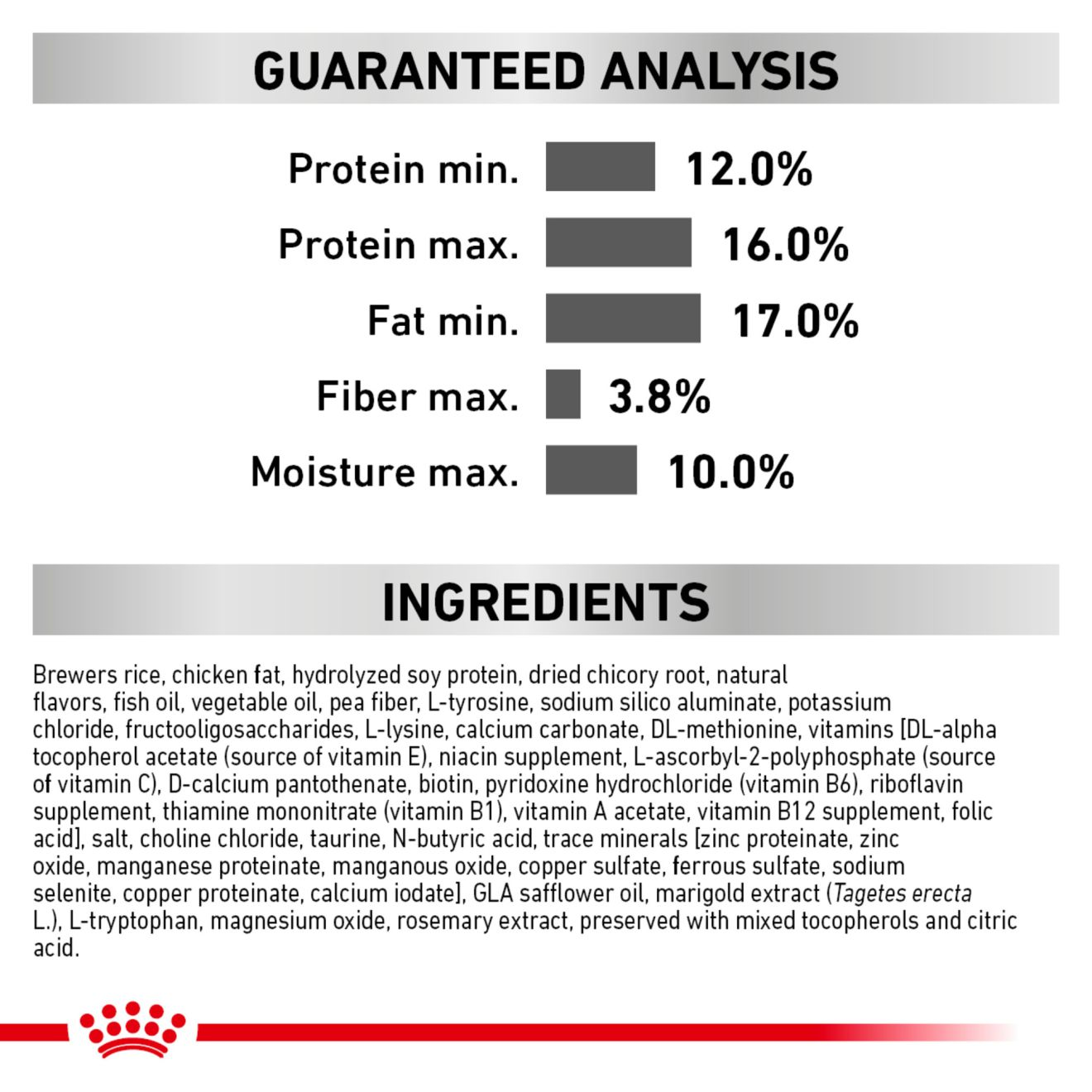 Canine Renal Support Hydrolyzed Protein Royal Canin US