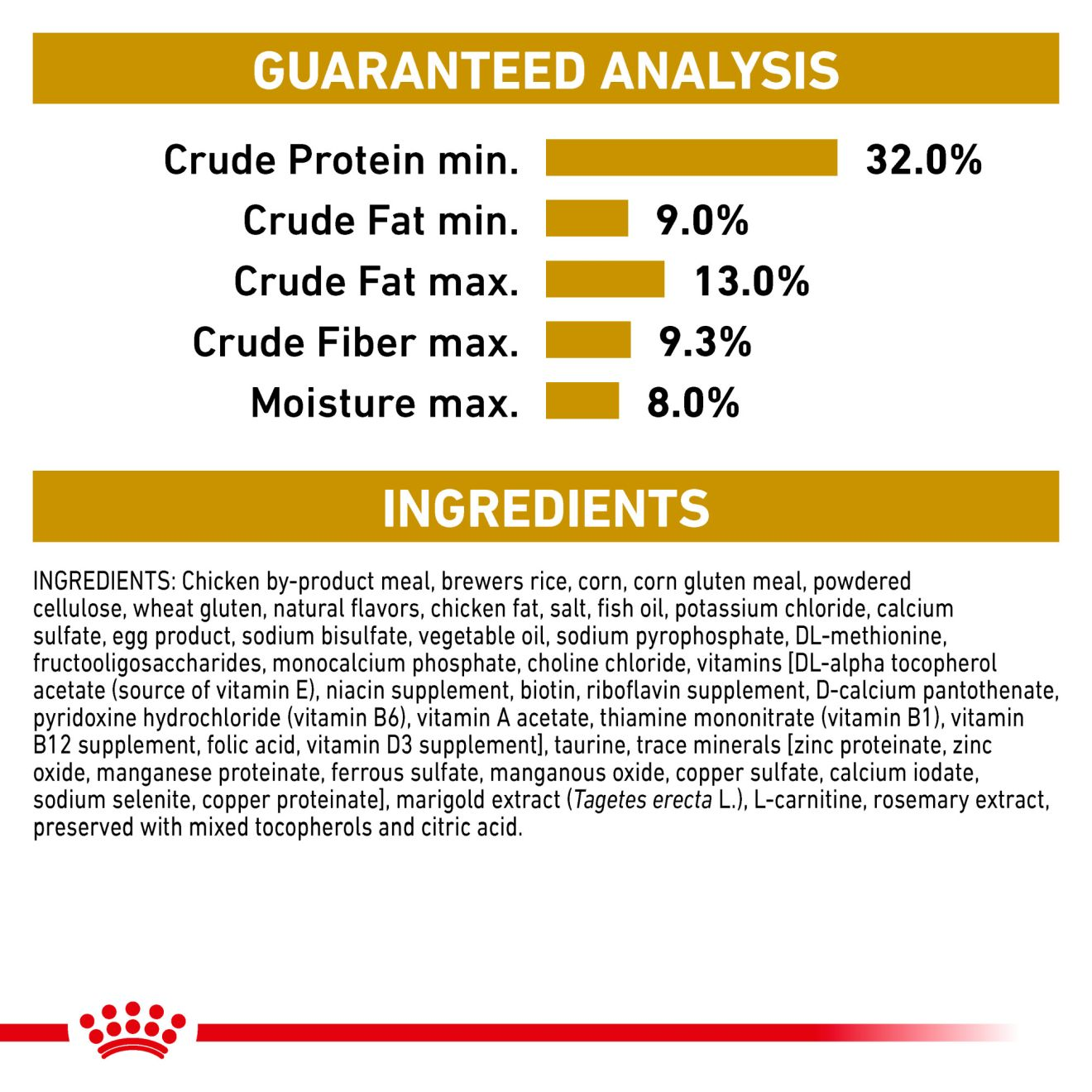 Feline Urinary SO® Moderate Calorie