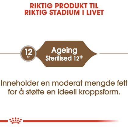 RC-FHN-AgeingSterilised12-CV-Eretailkit-1-no_NO