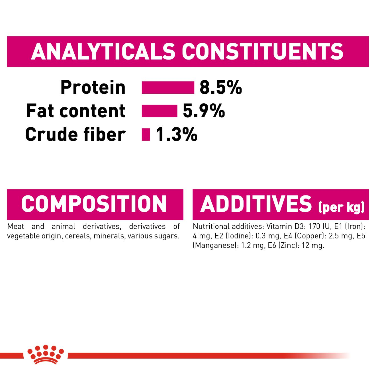 Exigent | Royal Canin AT