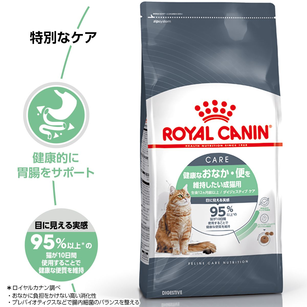 ロイヤルカナン ダイジェスティブケア 成猫用 ２㎏×４ 計８㎏ 296220-1.jpg
