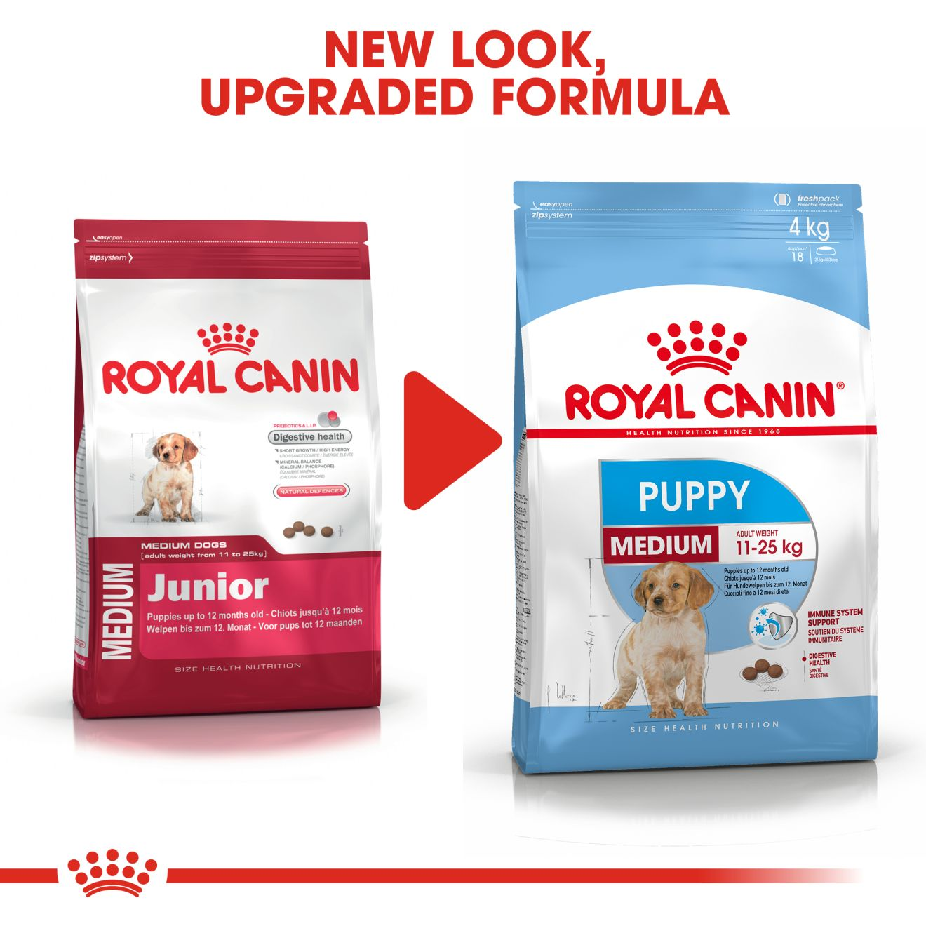 royal canin maxi starter 18kg