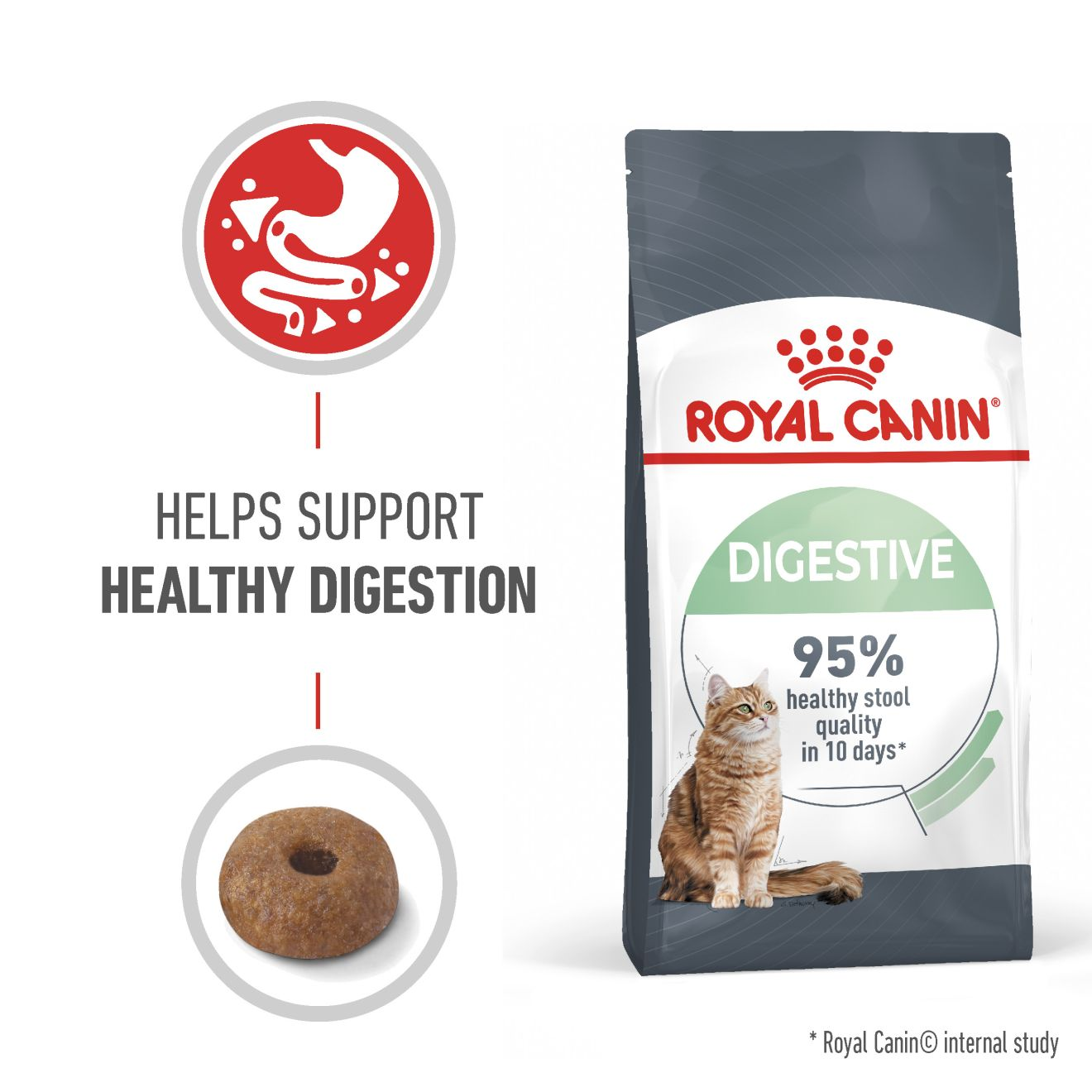 Dry Dog Petsmart Royal Canin Renal Support Dry Cat Food At