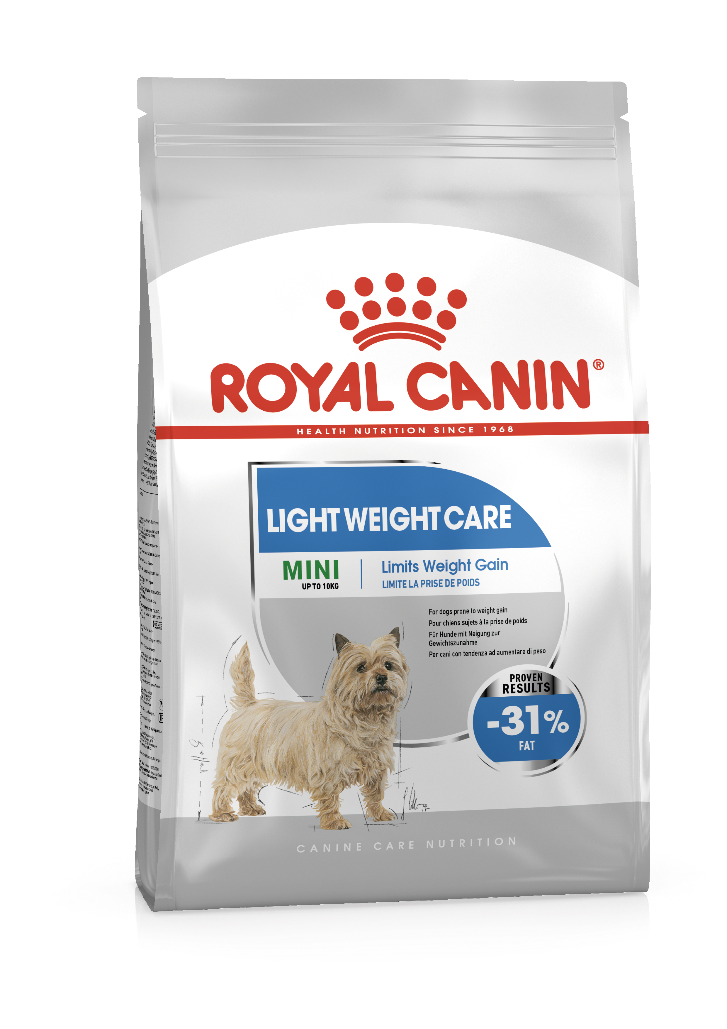 Royal Canin Weight Loss Competition Blog Dandk