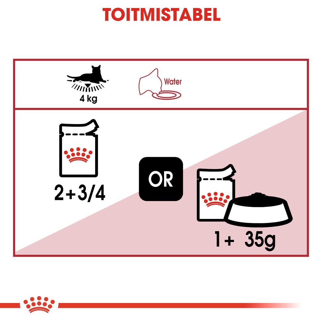 Royal Canin nstinctive konserv (pasteet)