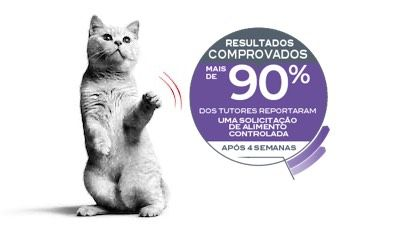 Emblematic of cat with appetite control sensitivity and associated proven results