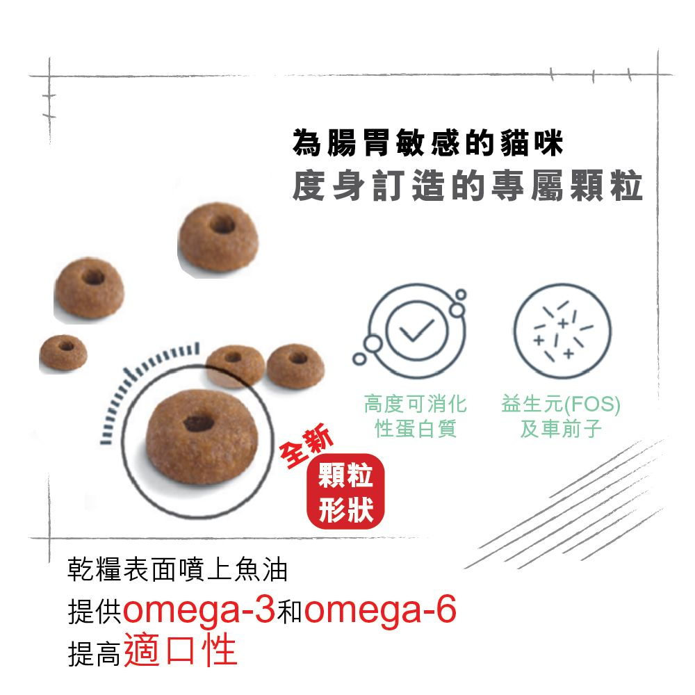 FCN 成貓消化道加護配方