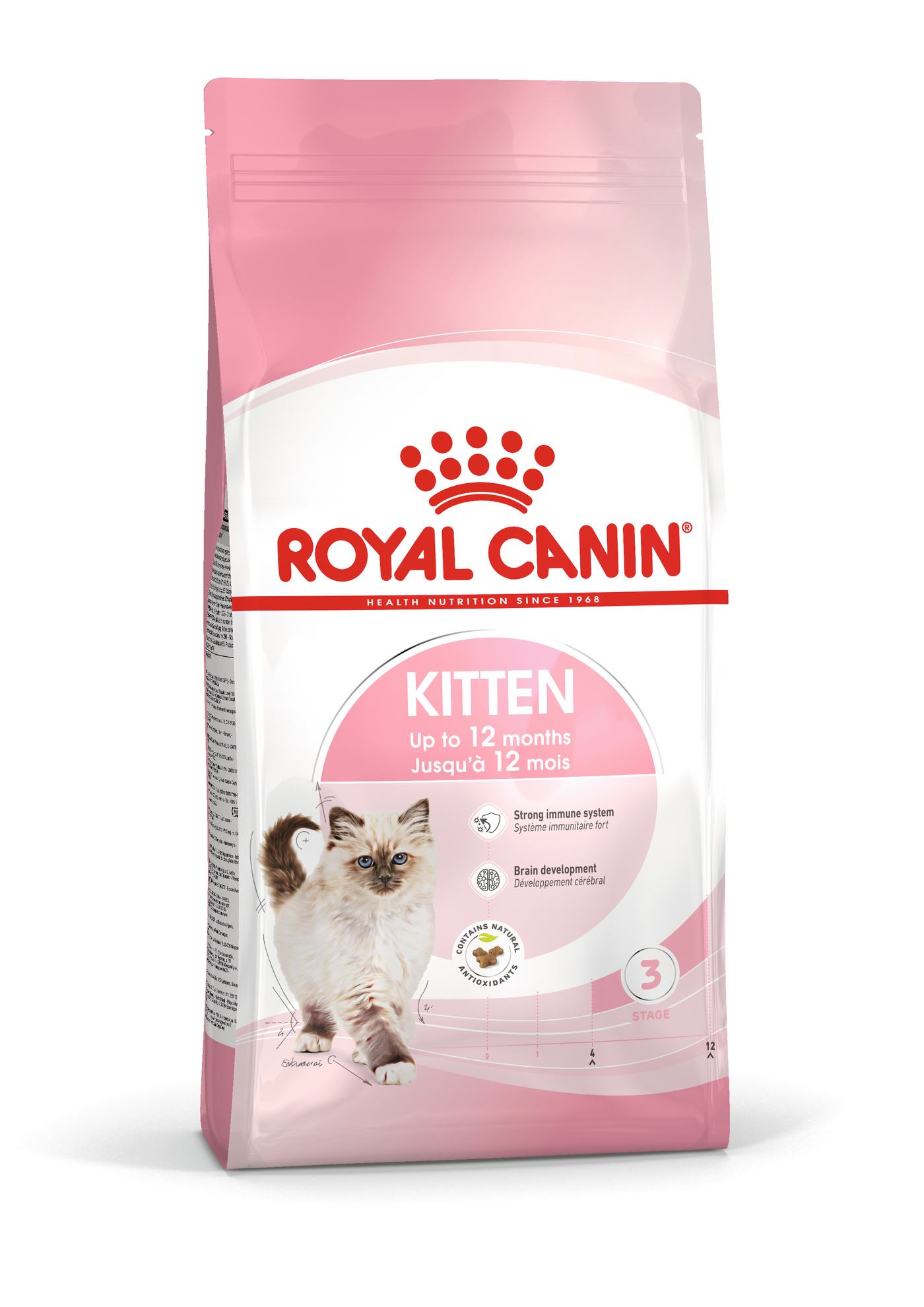 3 month kitten food sale