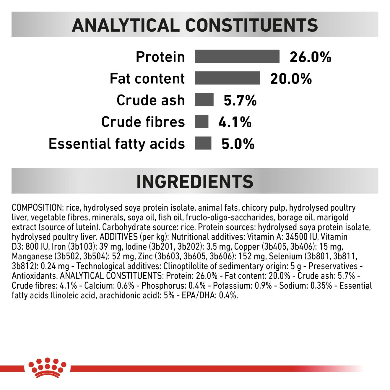 Multifunction Renal + Hypoallergenic Cat