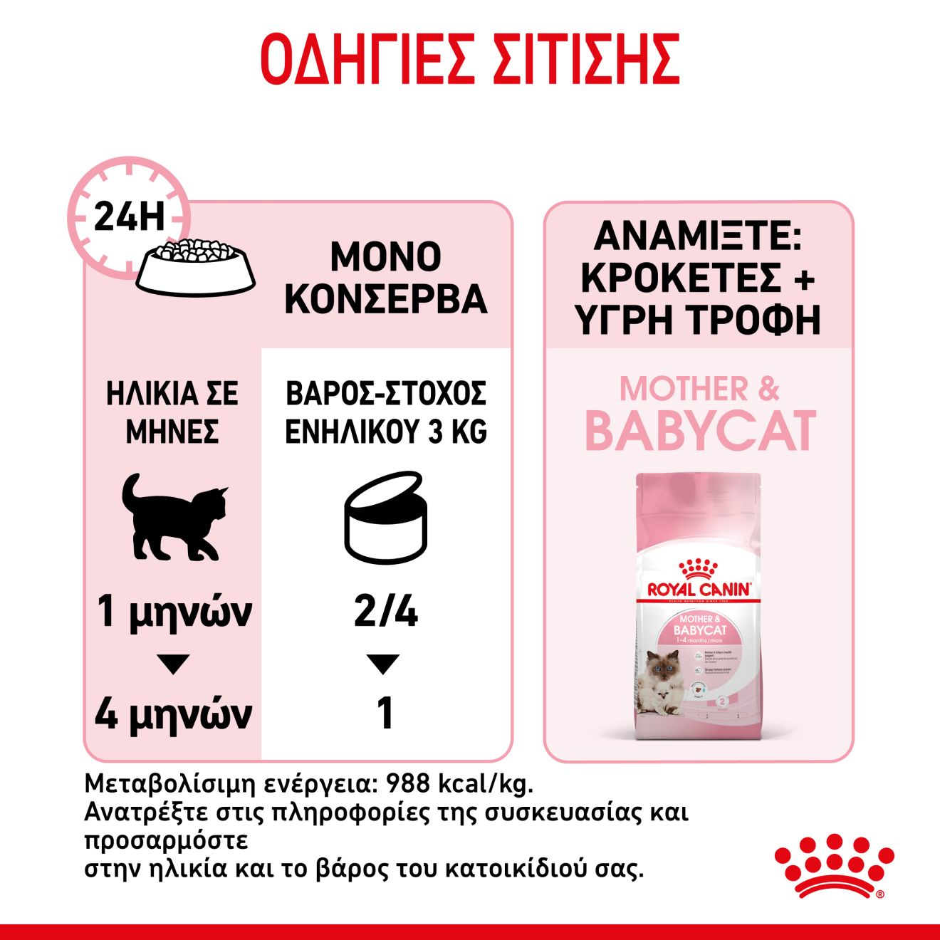 MOTHER & BABYCAT Ultra soft mousse