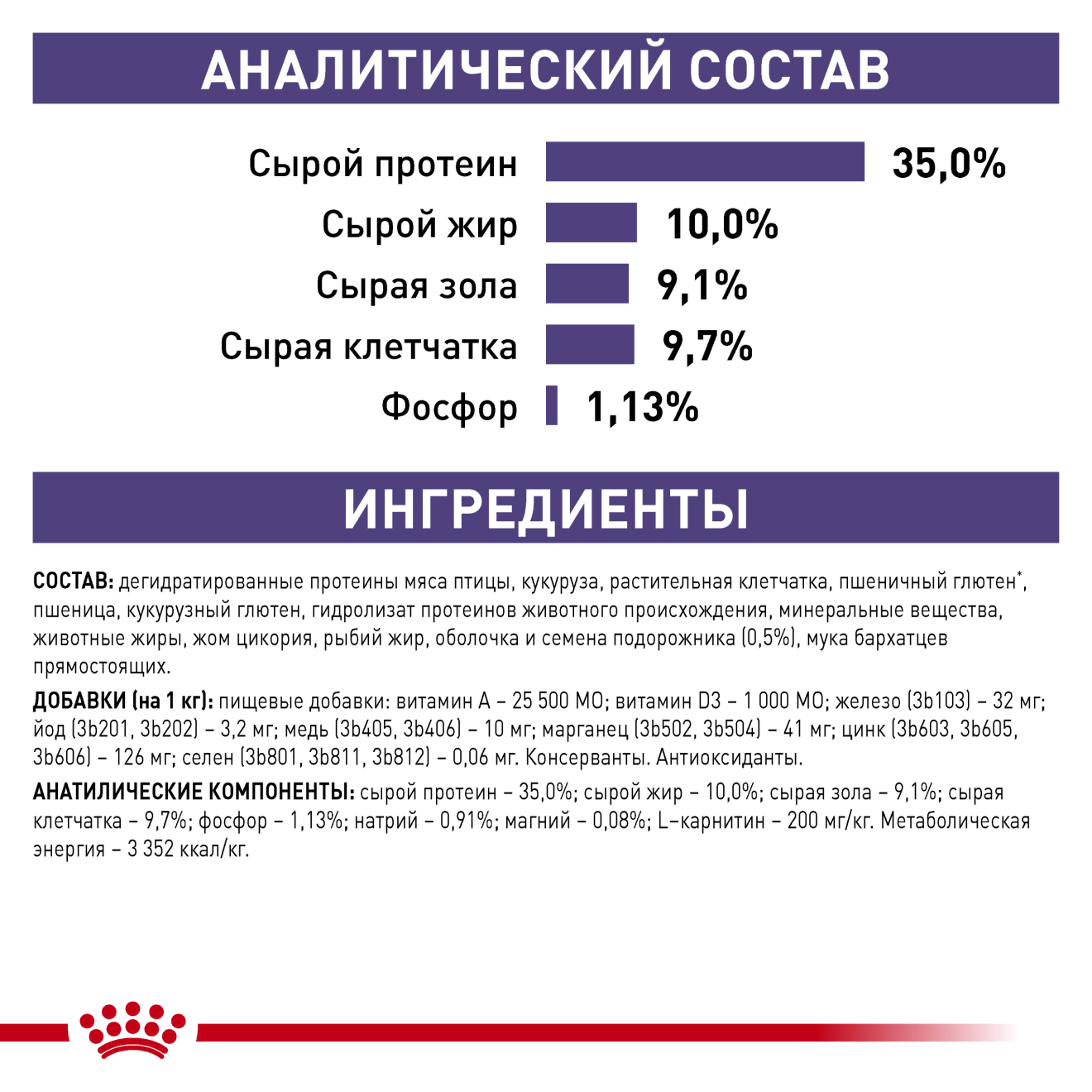 Neutered Satiety Balance