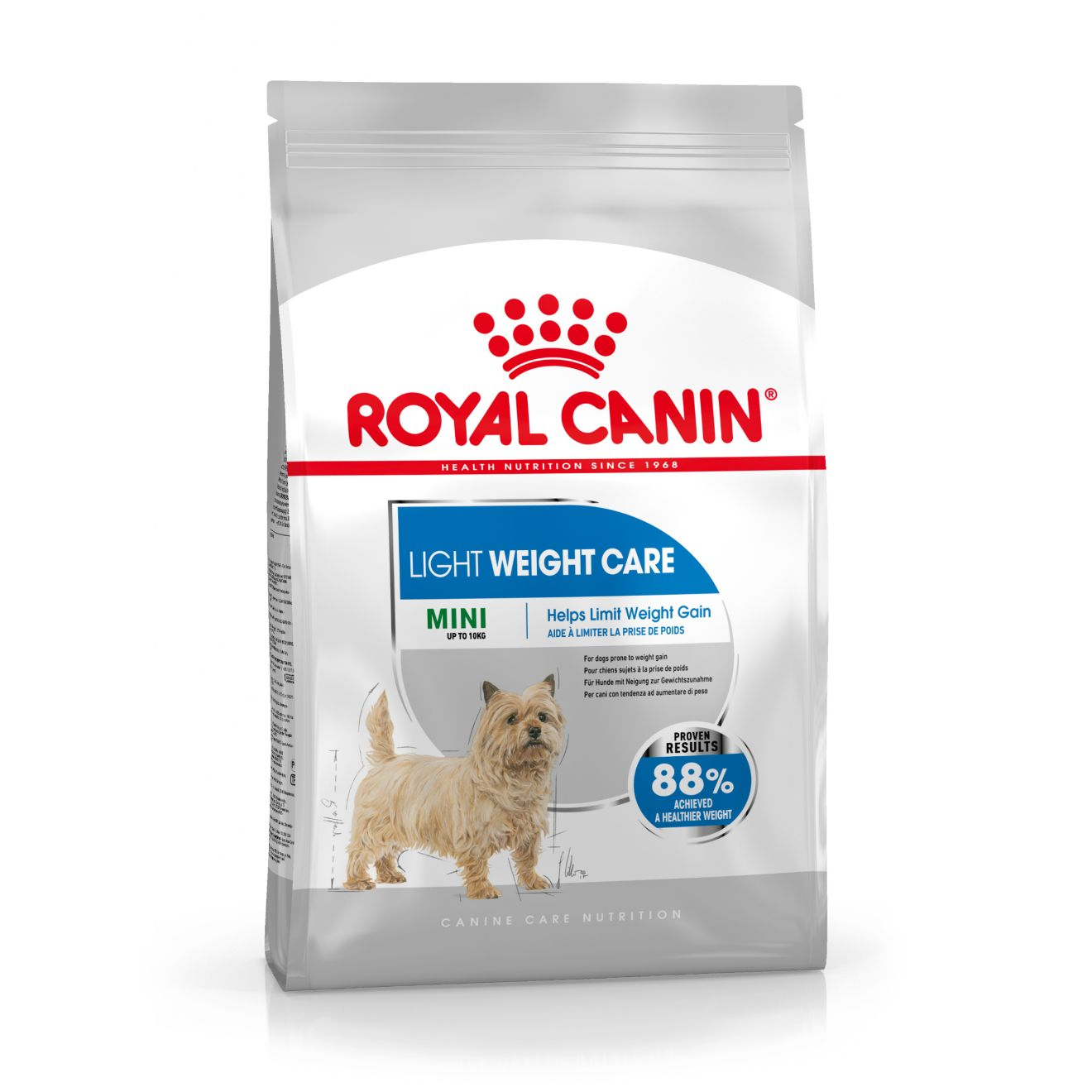 perros con sobrepeso | Royal Canin