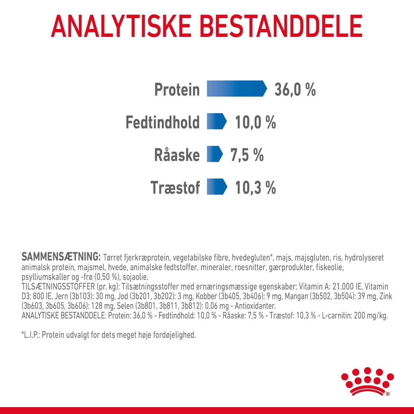 Light Weight Care Adult